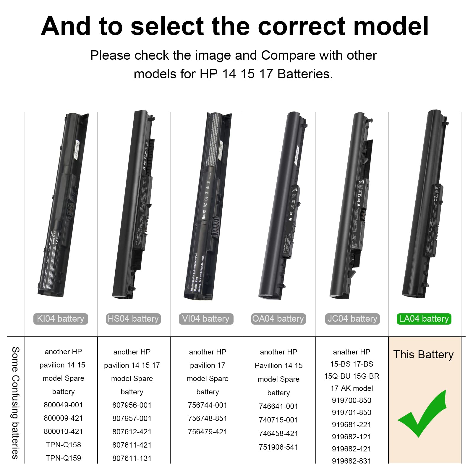 776622 001 Battery For Hp 15 F272Wm La04 15 F233Wm 15 F271Wm 15 F211Wm 15 F039Wm 15 F010Wm 15 F009Wm 15 F010Dx 15 F033Wm 15 F305