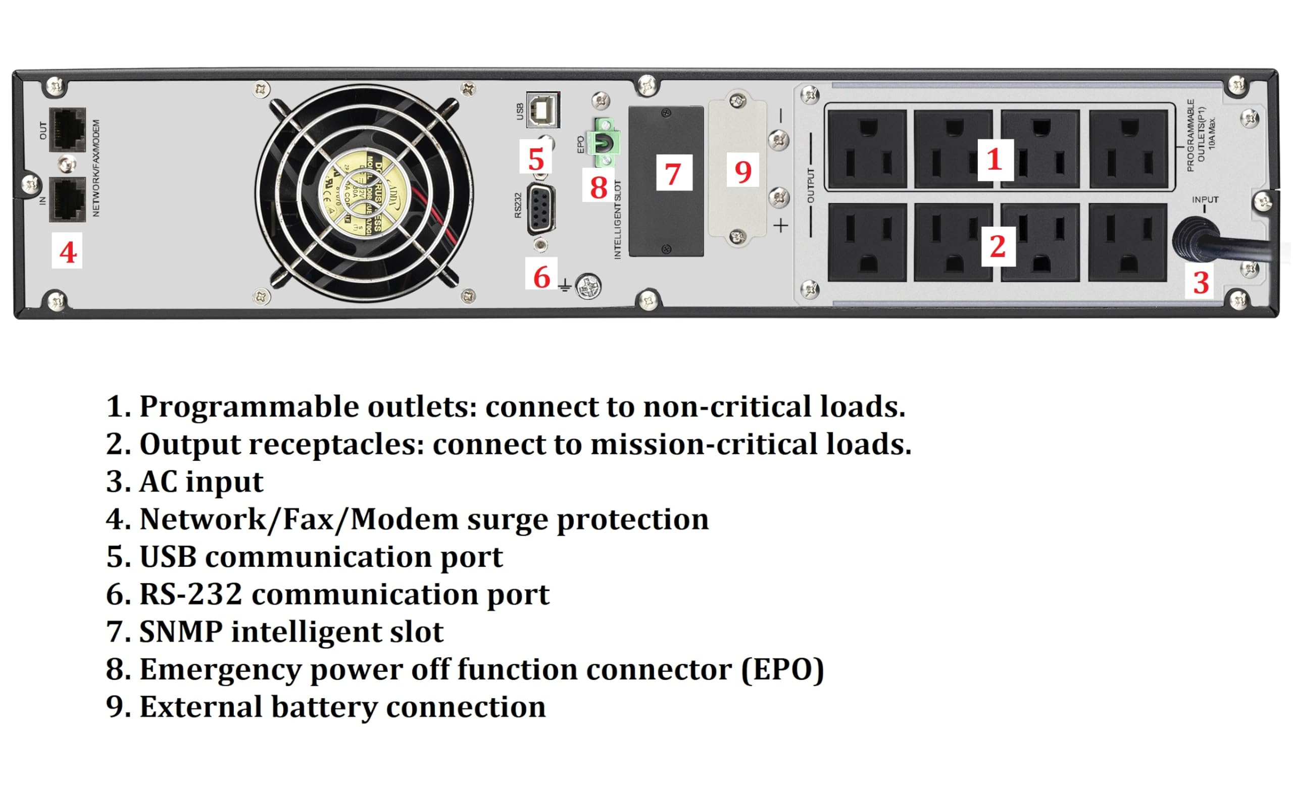 Opti-Ups Ds1000E-Rm (Tower/Rackmount) (1000Va / 1000W) Online Double Conversion Uninterruptible Power Supply, Pure Sine Wave, Up