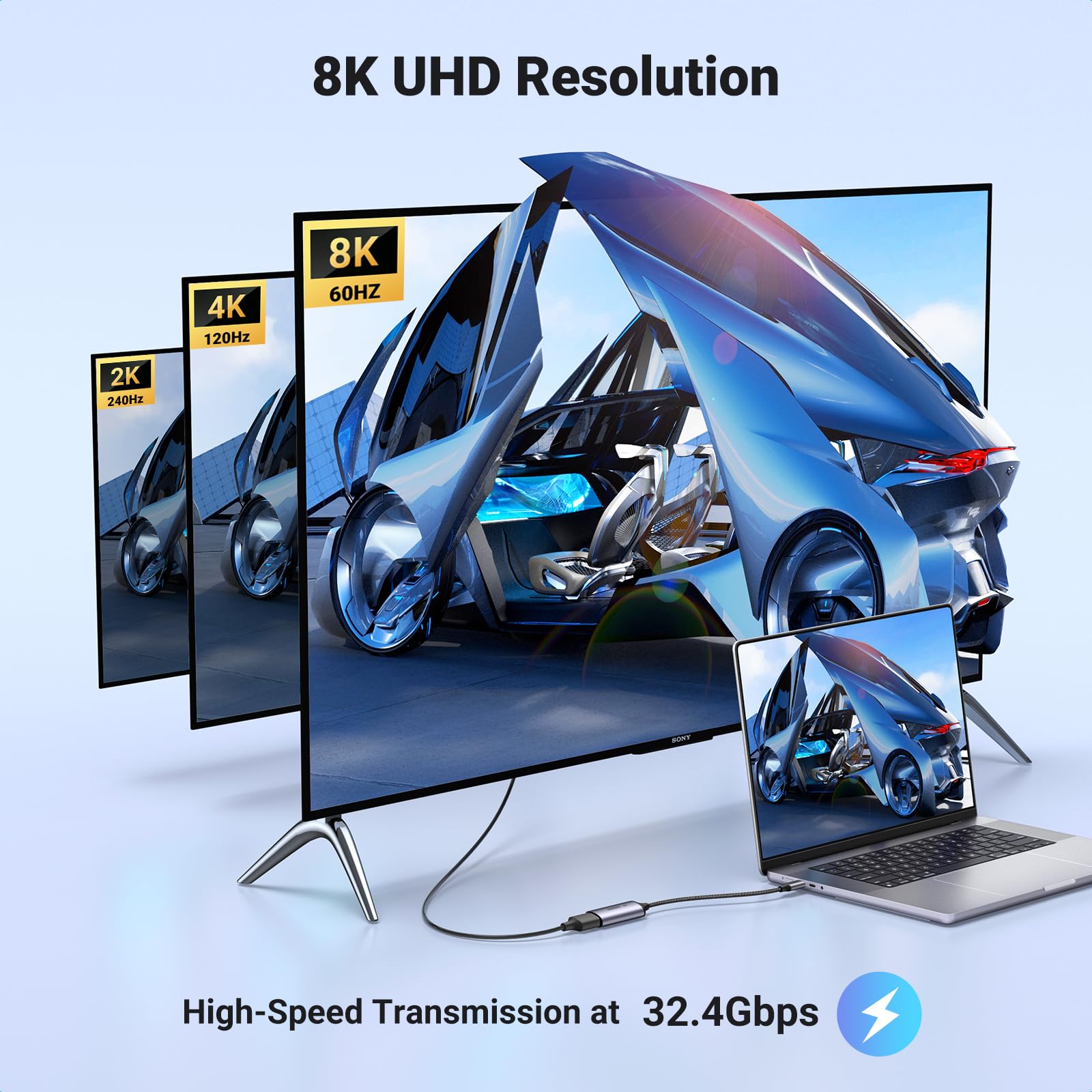 Ugreen 8K@60Hz Usb C To Displayport 1.4 Adapter Cable 4K@240Hz Hdr Thunderbolt 4/3 To Display Port Converter Usb C To Dp 1.4 Bra