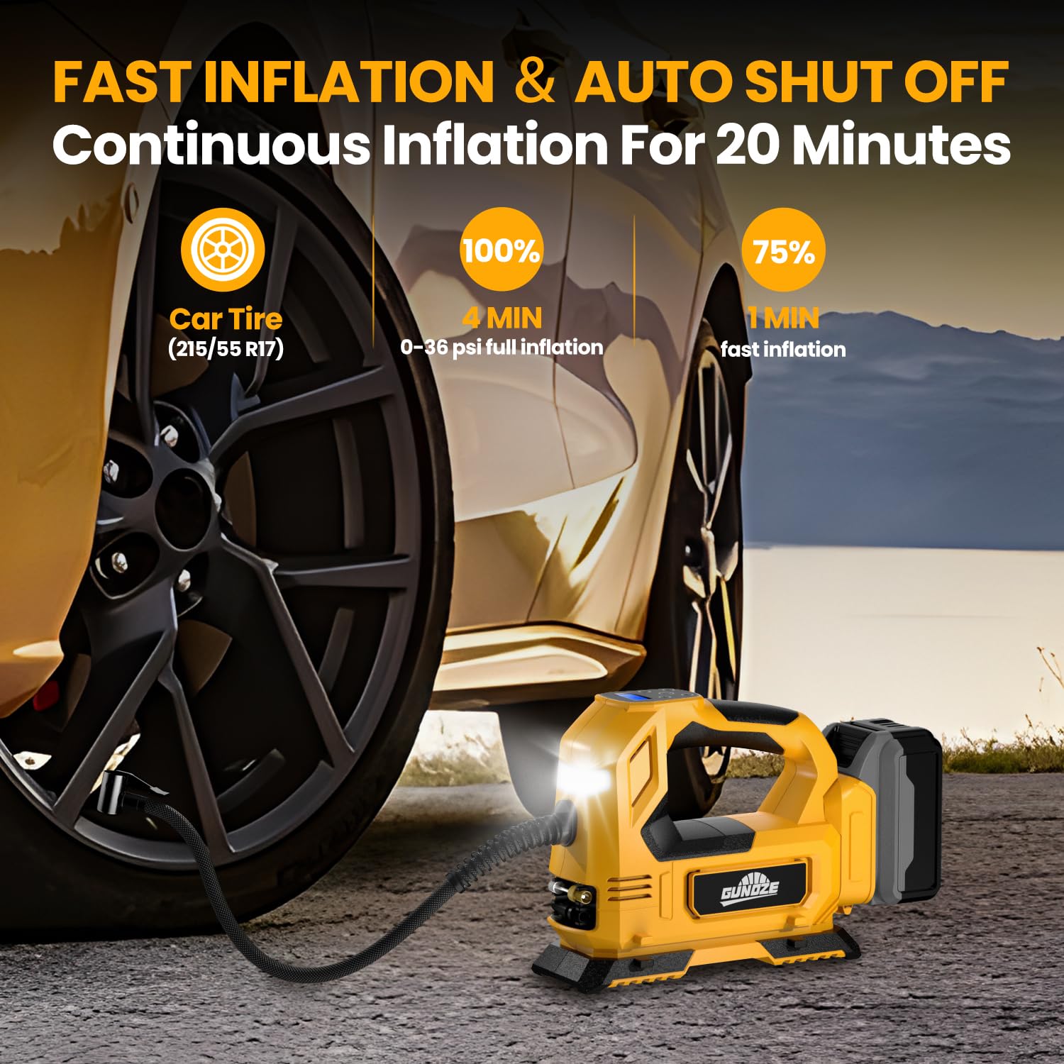 Cordless Tire Inflator Air Compressor For Dewalt 20V Max Battery, 150Psi Portable Led Light Handheld Air Pump With Digital Press