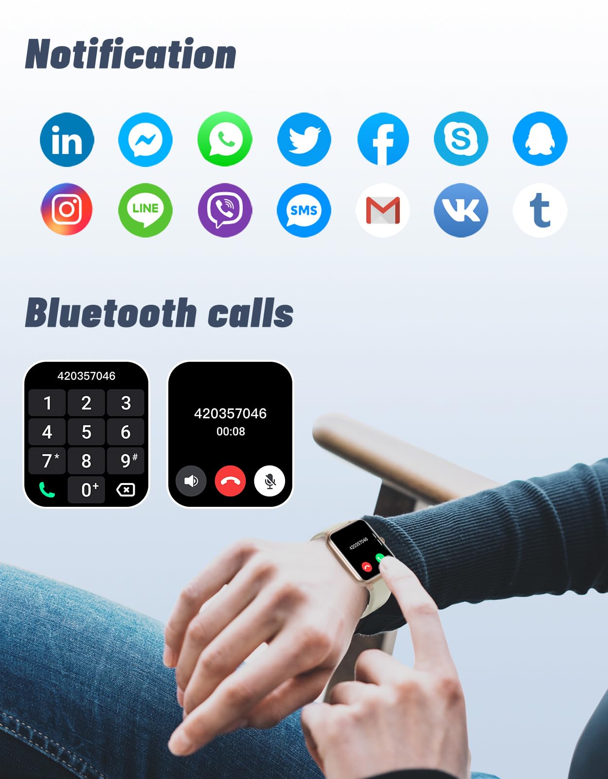 Grv Smart Watches For Women Men (Answer/Make Calls), 1.8'' Smartwatch For Ios/Android Phones Fitness Tracker With 100+ Sports Mo