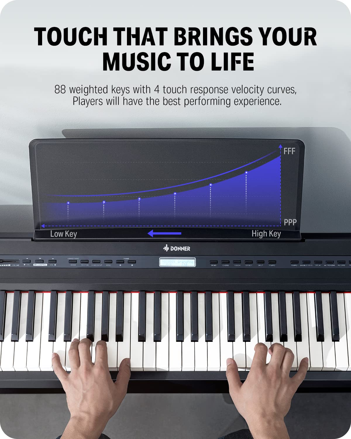 Donner Dep 20 Beginner Digital Piano 88 Key Full Size Weighted Keyboard, Portable Electric Piano With Sustain Pedal, Power Suppl