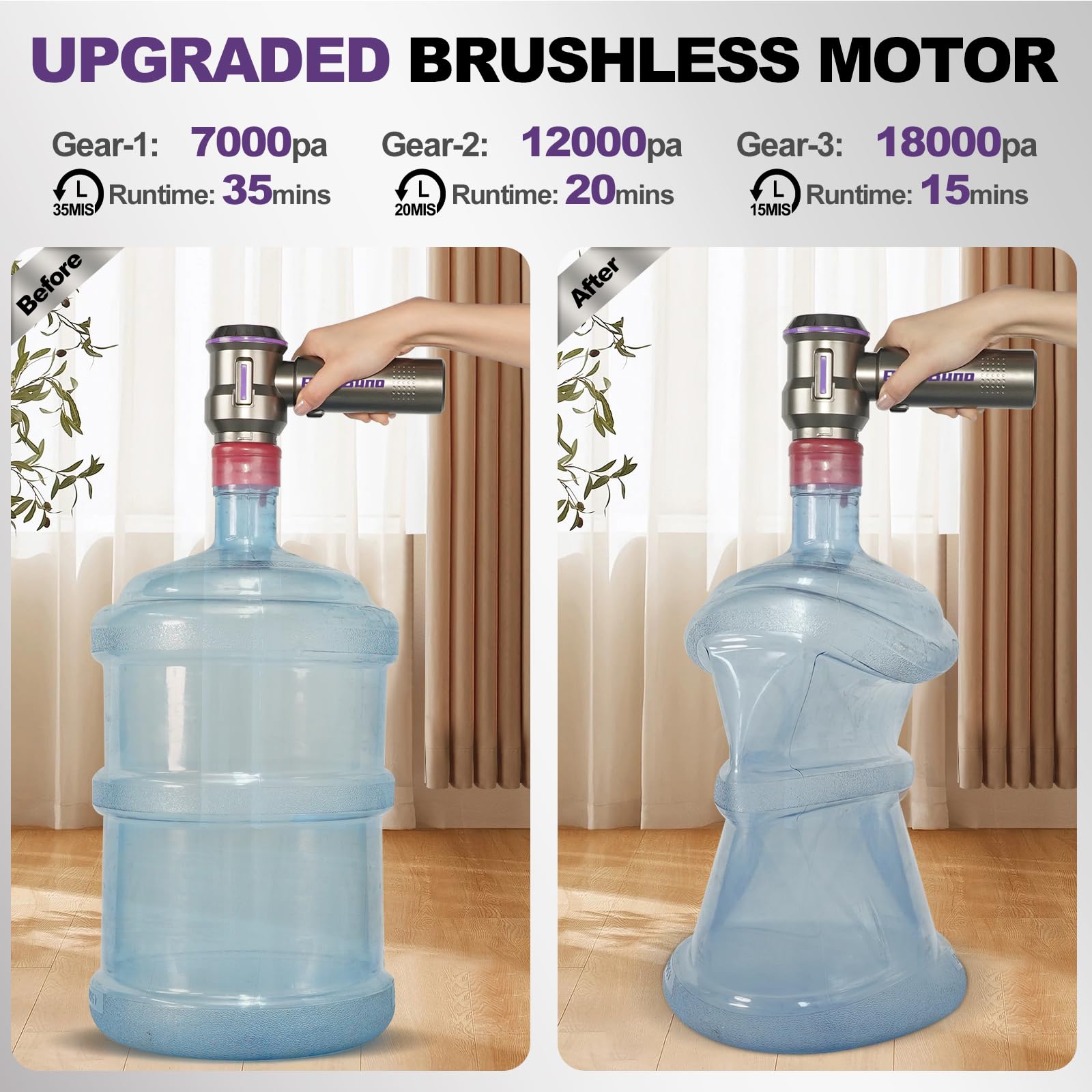 Perobuno Air Duster For Pc, 200000Rpm Compressed Air, Mini Vacuum 2 In 1, Runtime Up To 35 Mins, Brushless Motor Electric Air Bl