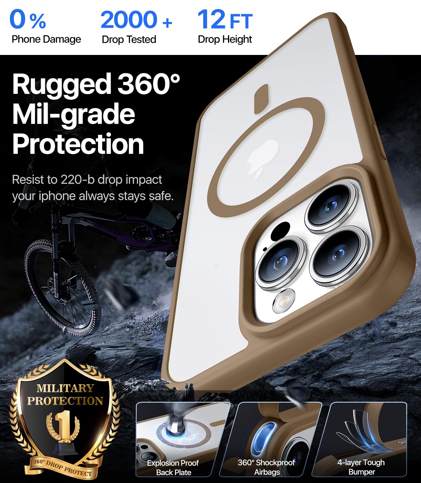 Shiiuou Strong Magnetic For Iphone 16 Pro Case, Skin Friendly [Compatible With Magsafe] [Military Grade Test Protection] Shockpr