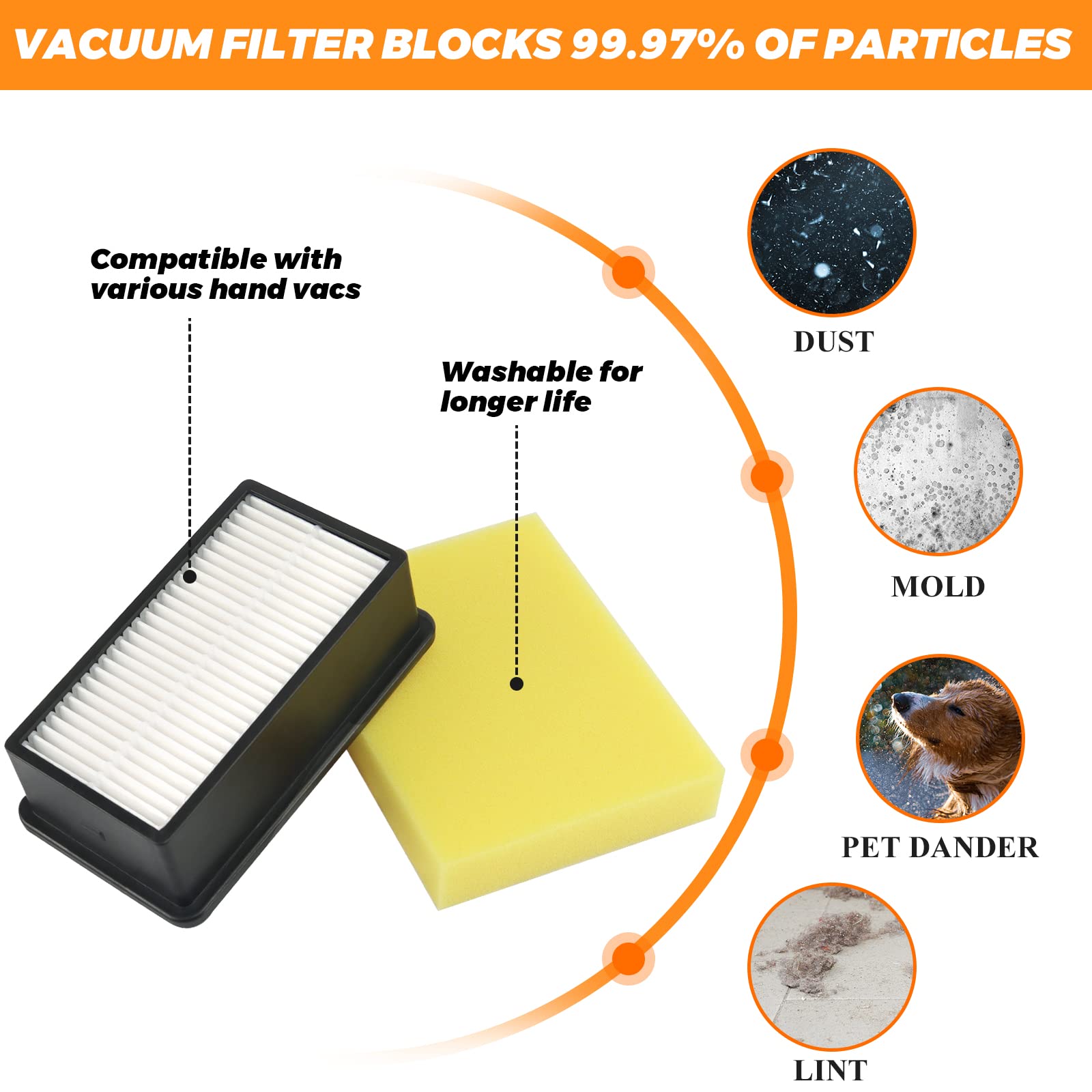 1008 Vacuum Filters 2 + 2 Pack   Compatible For Bissell 1008 Cleanview Upright 9595A 1819 1822 1825 1831 1330 1332  Compare To P