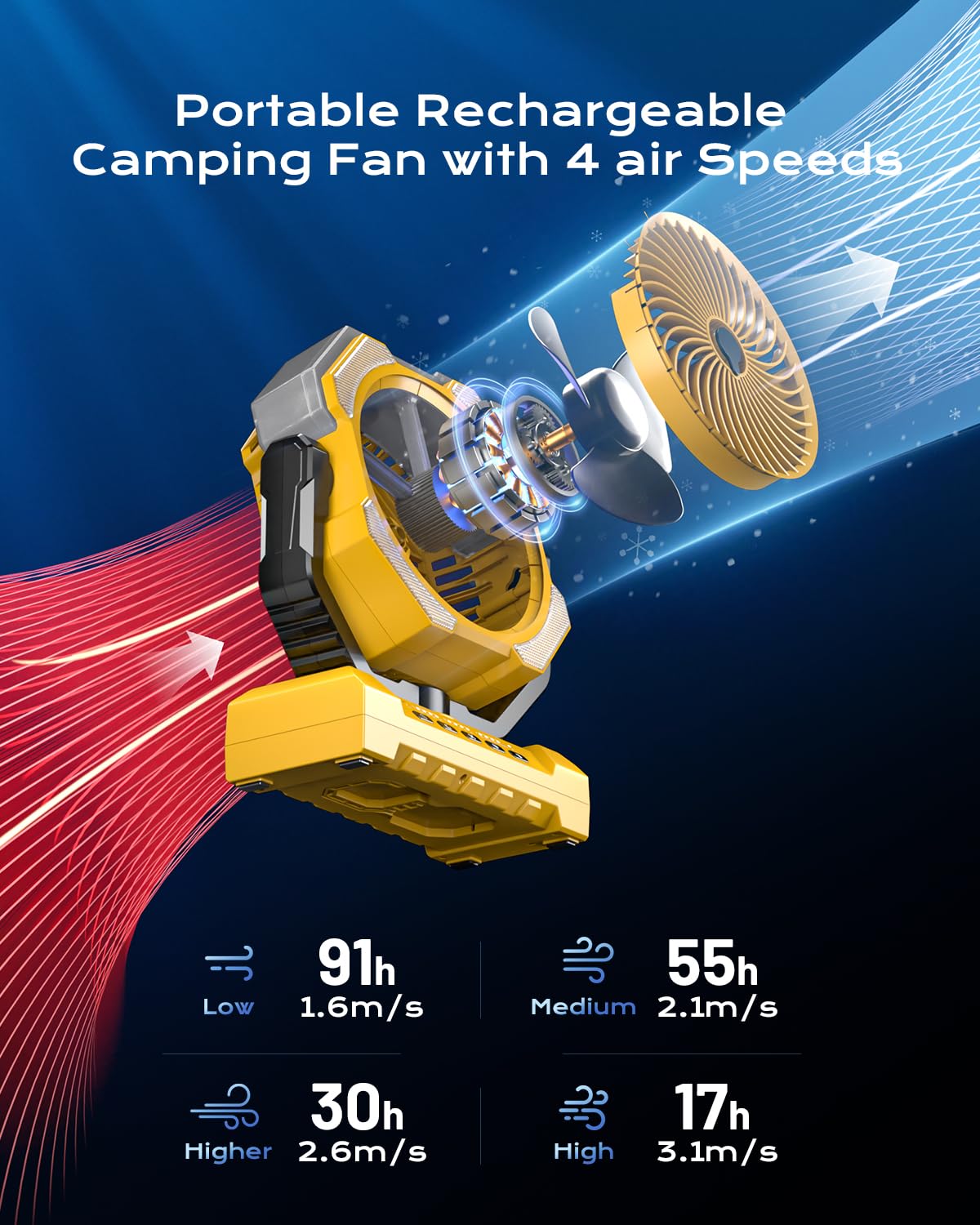 Misting Fan Portable With 250Ml Water Tank, 12000Mah Rechargeable Cooling Fans For Outside, Outdoor Water Misters With 2 Mist Mo