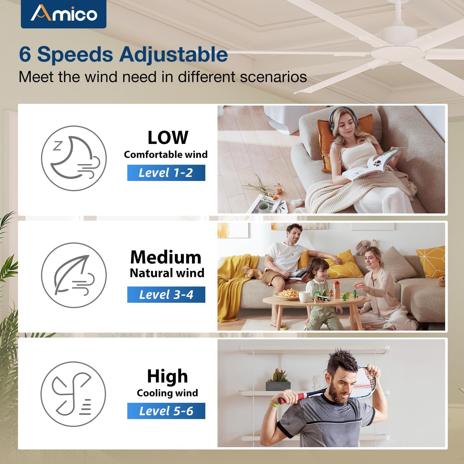 Amico Ceiling Fans Without Lights, 84 Inch Industrial Indoor/Outdoor Ceiling Fan With Remote Control, Reversible, 6 Blades, Nois