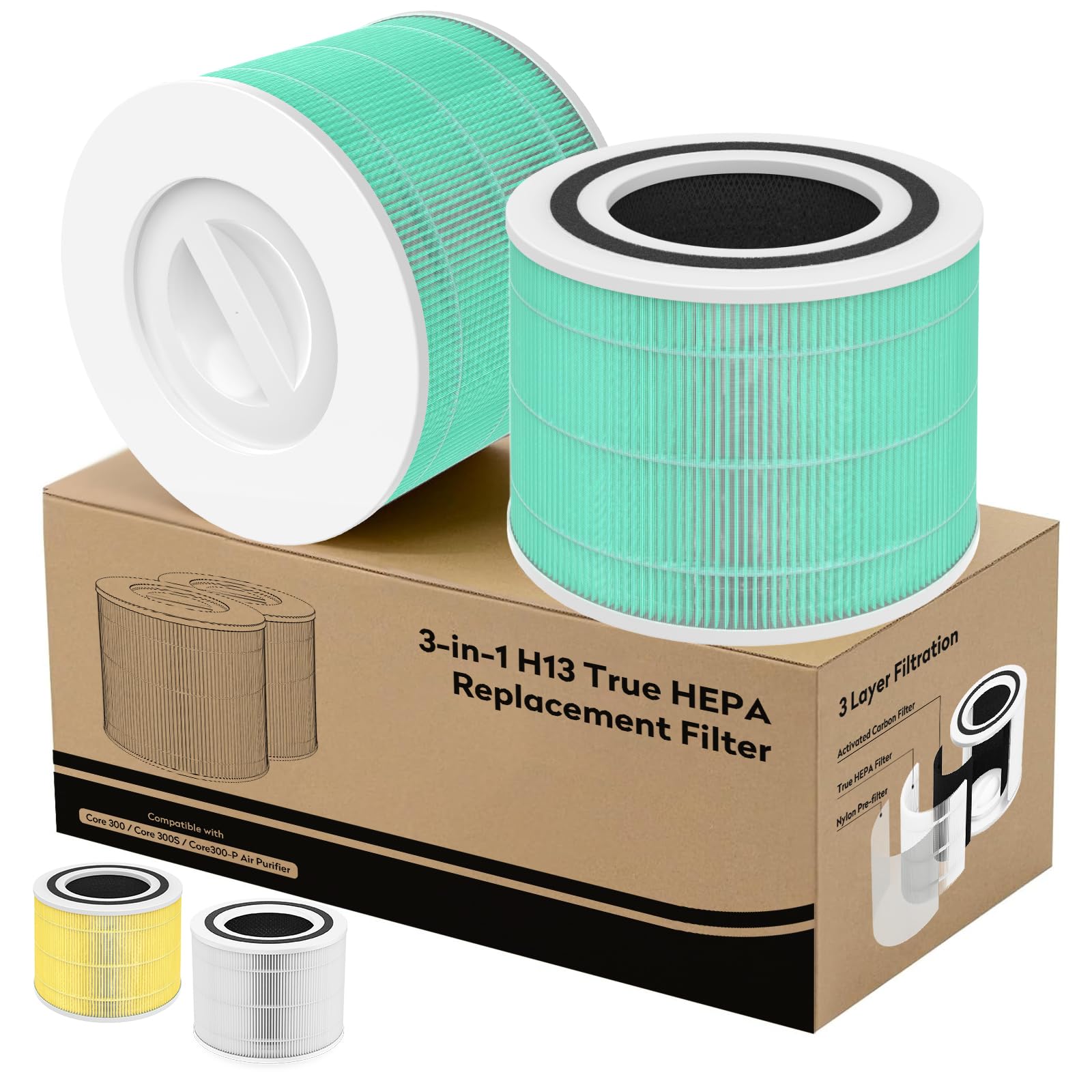 Soniicmomo Core 300 Replacement Filter For Levoit Core 300/Core 300S/Core300 P Air Purifier, 3 In 1 Filter With H13 True Hepa An