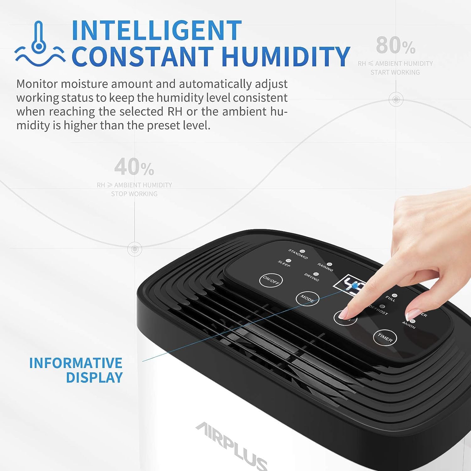 Airplus Dehumidifier For Basement, 1,500 Sq. Ft Powerful Dehumidifier For Home,Large Rooms, Bedrooms, Sufficient Capacity Water