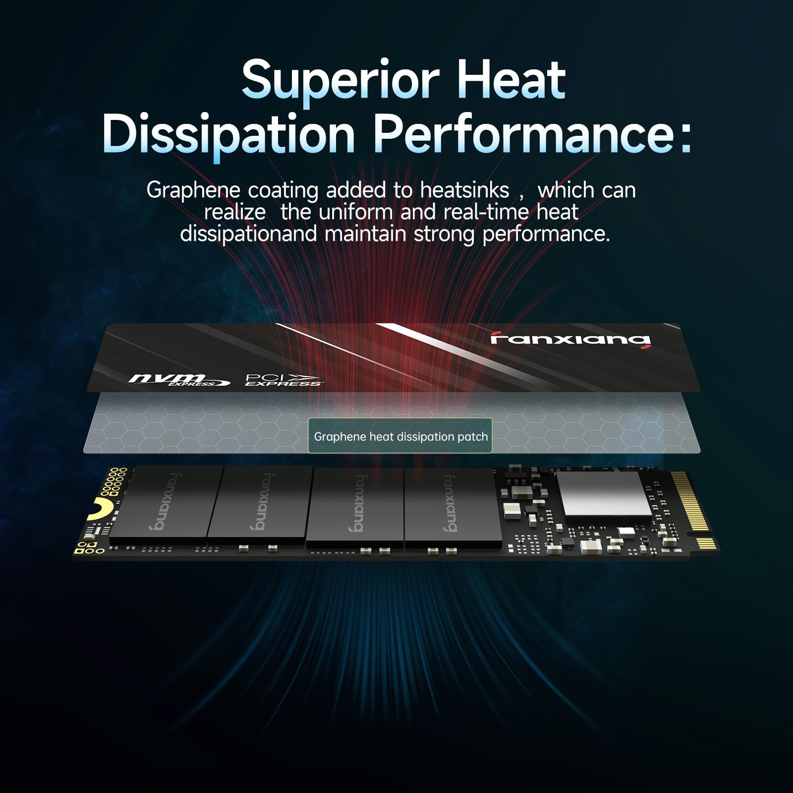 Fanxiang S501Q Ssd 2Tb Pcle 3.0X4 Internal Solid State Drive, Nvme M.2 2280 Internal Solid State Drive, Slc Cache 3D Nand Qlc Up