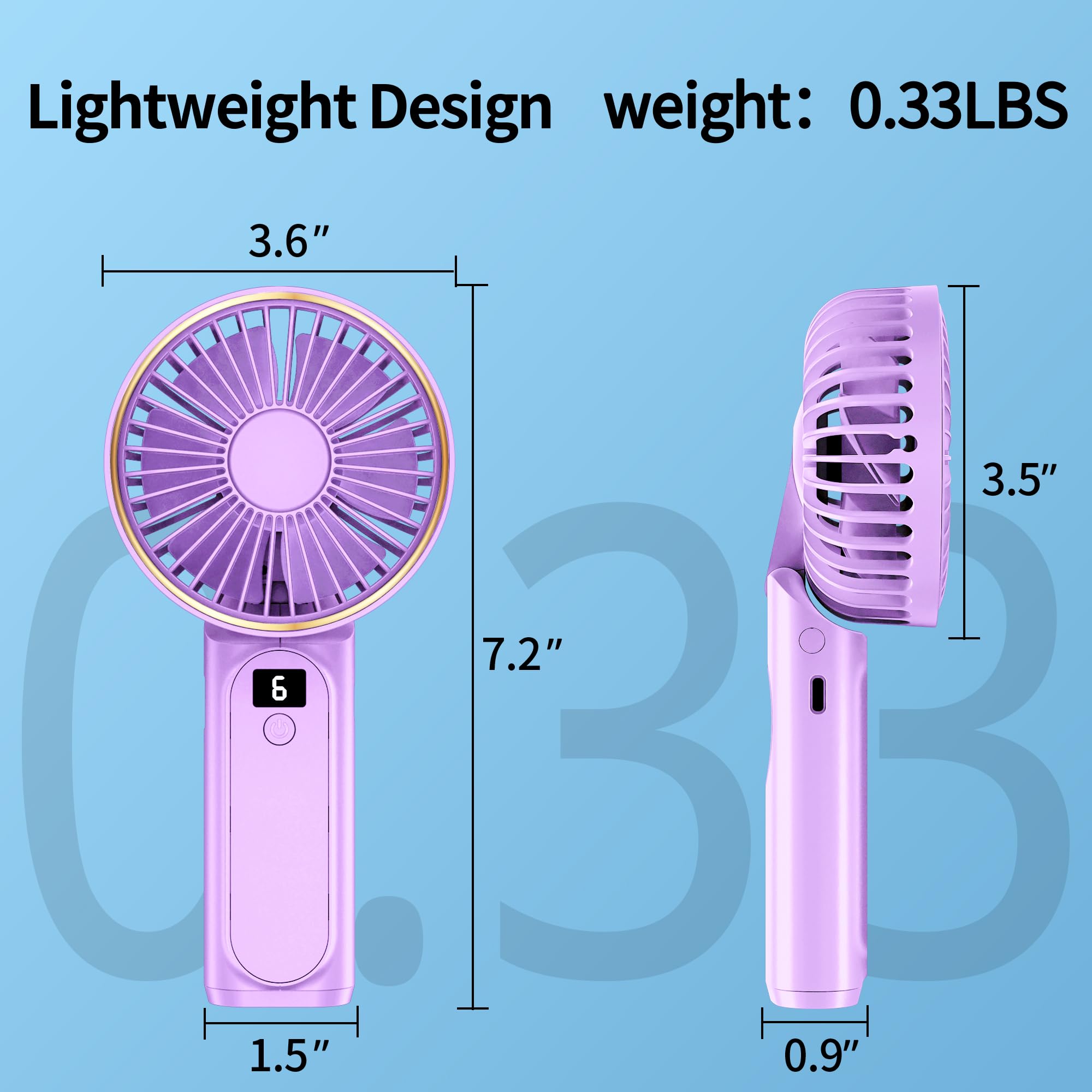 Handheld Fan, Portable Fan, 4000Mah Usb Rechargeable Personal Fan, 180 Foldable Mini Desk Fan, 6 Wind Speed, Lcd Digital Display