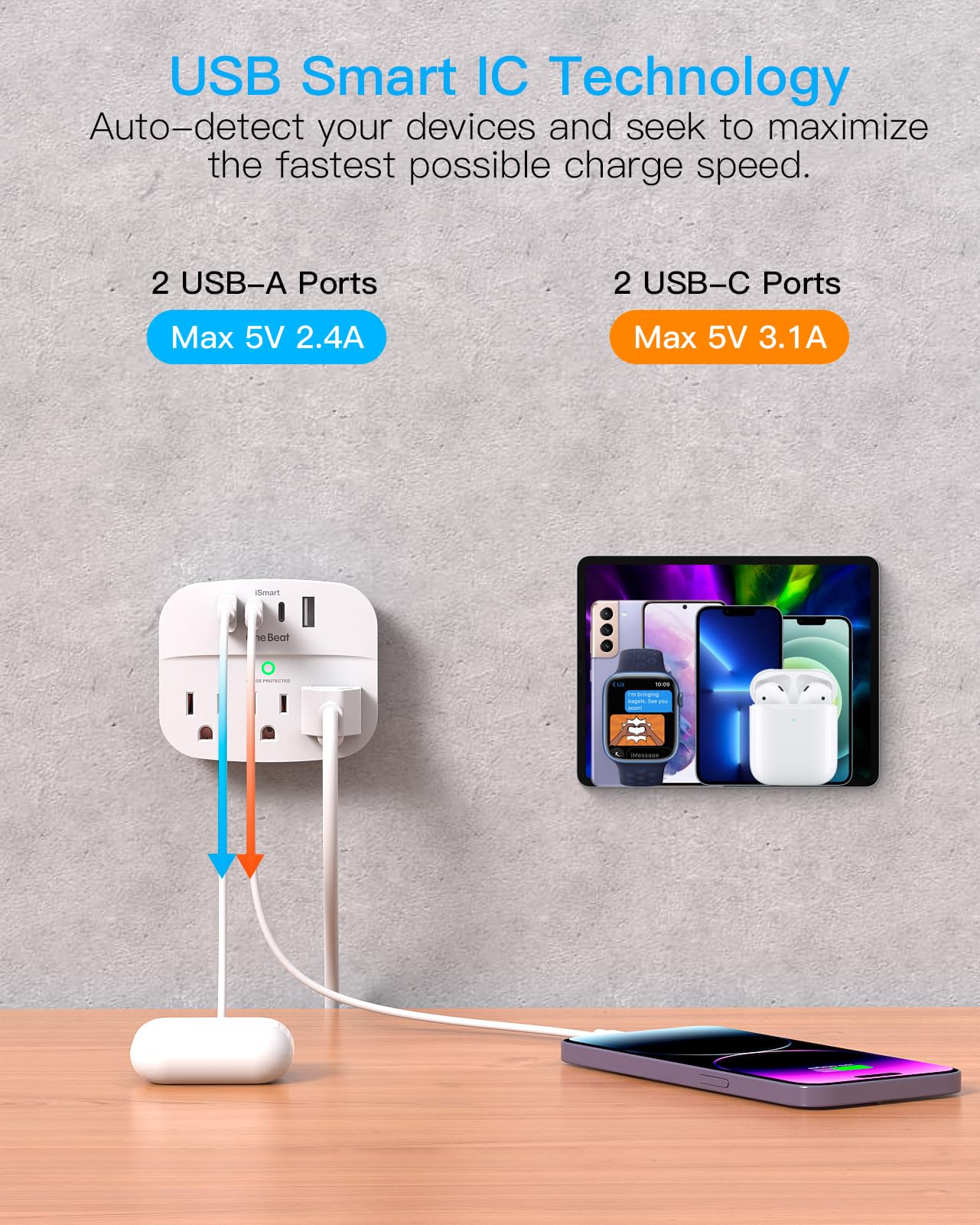 1 Pack Multi Plug Outlet Splitter With Usb, Surge Protector Outlet Extender With 3 Wall Outlets 4 Usb Wall Charger(2 Usb C), 490