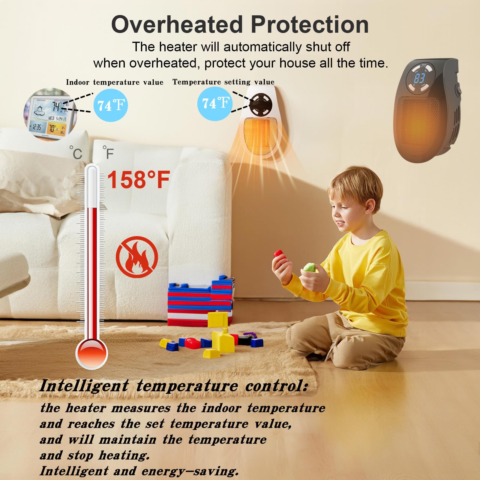 Upgrade Smart Wall Space Heater,450Wprogrammable Portable Electric Small Safe Heater,Adjustable Thermostat/Timer,Overheat Protec