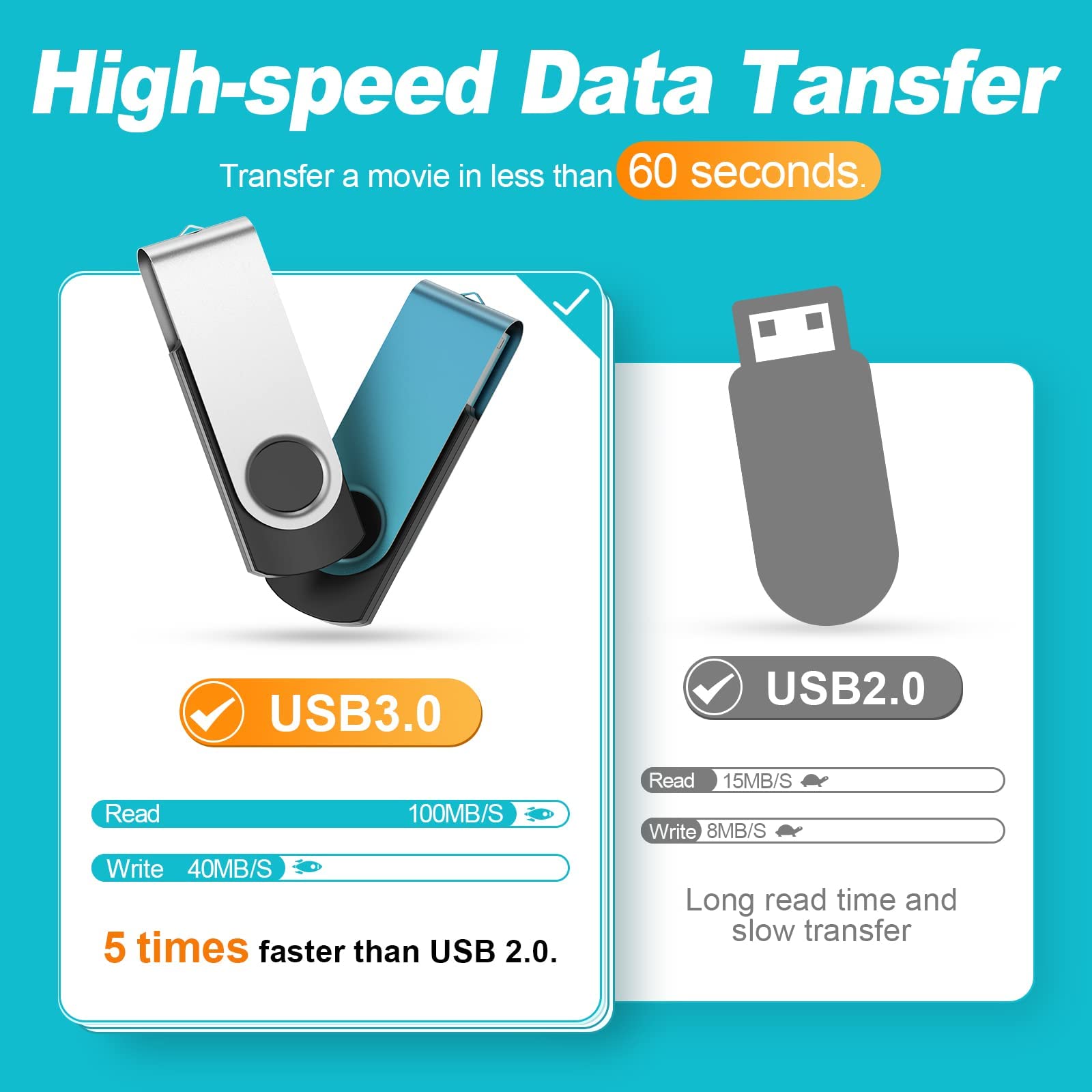 Thumb Drive 32Gb 10 Pack Flash Drives Bulk, Kepmem Metal Swivel Usb 3.0 Memory Stick 32 Giga Pen Drive Colorful Jump Drive 32 Gb