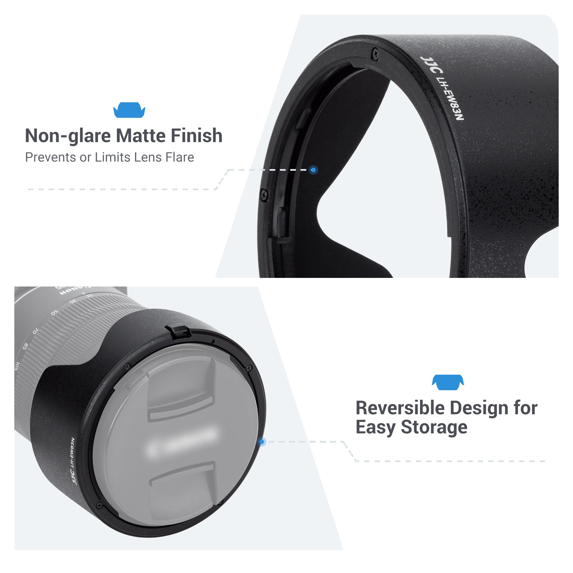 Jjc Ew 83N Reversible Lens Hood Shade For Canon Rf 24 105Mm F4L Is Usm Lens On Canon Eos R8 R6Ii R6 Rp 6D2 5D4 5D3 Replace Ew 83