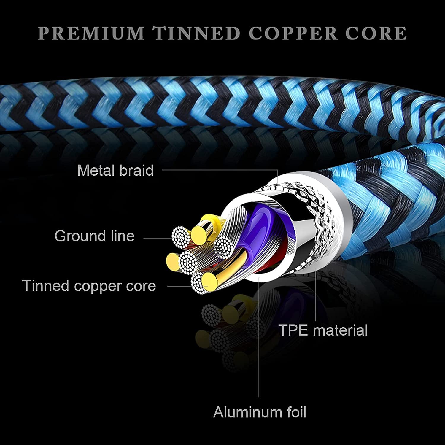 3Pack Lightning Charger Cable For Iphone 14/13 Pro Max/13Pro/13 Mini/12/11/10/X/Xr/Xs/8 Plus, 6Ft Apple Original Braided Long Ch