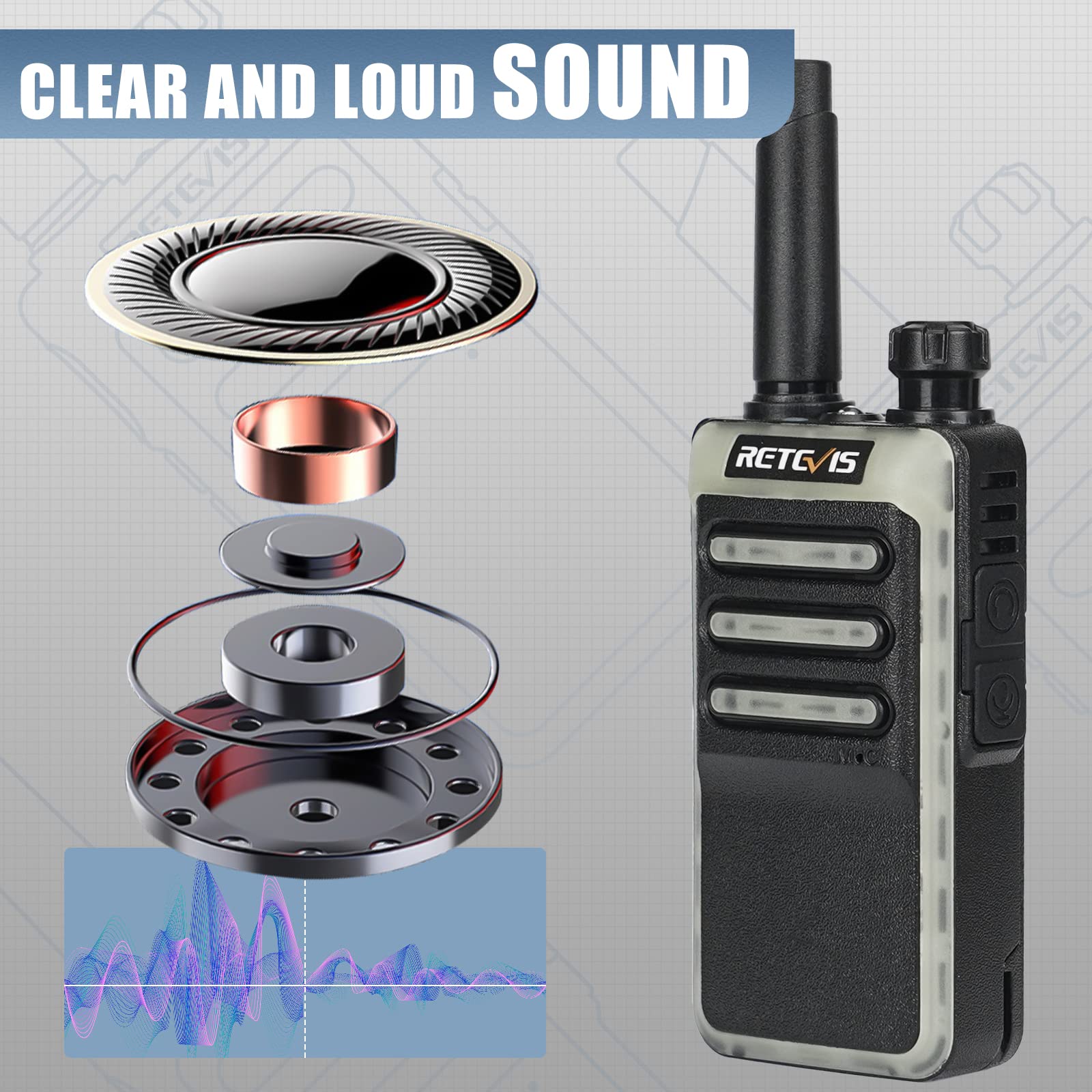 Retevis Rb66 Walkie Talkie 1 Hour Fast Charging,Portable Frs Two Way Radios With Earpiece,Usb C Charging,Flashlight,Fluorescent Design,Business 2 Way Radio For Catering Healthcare School(20 Pack)