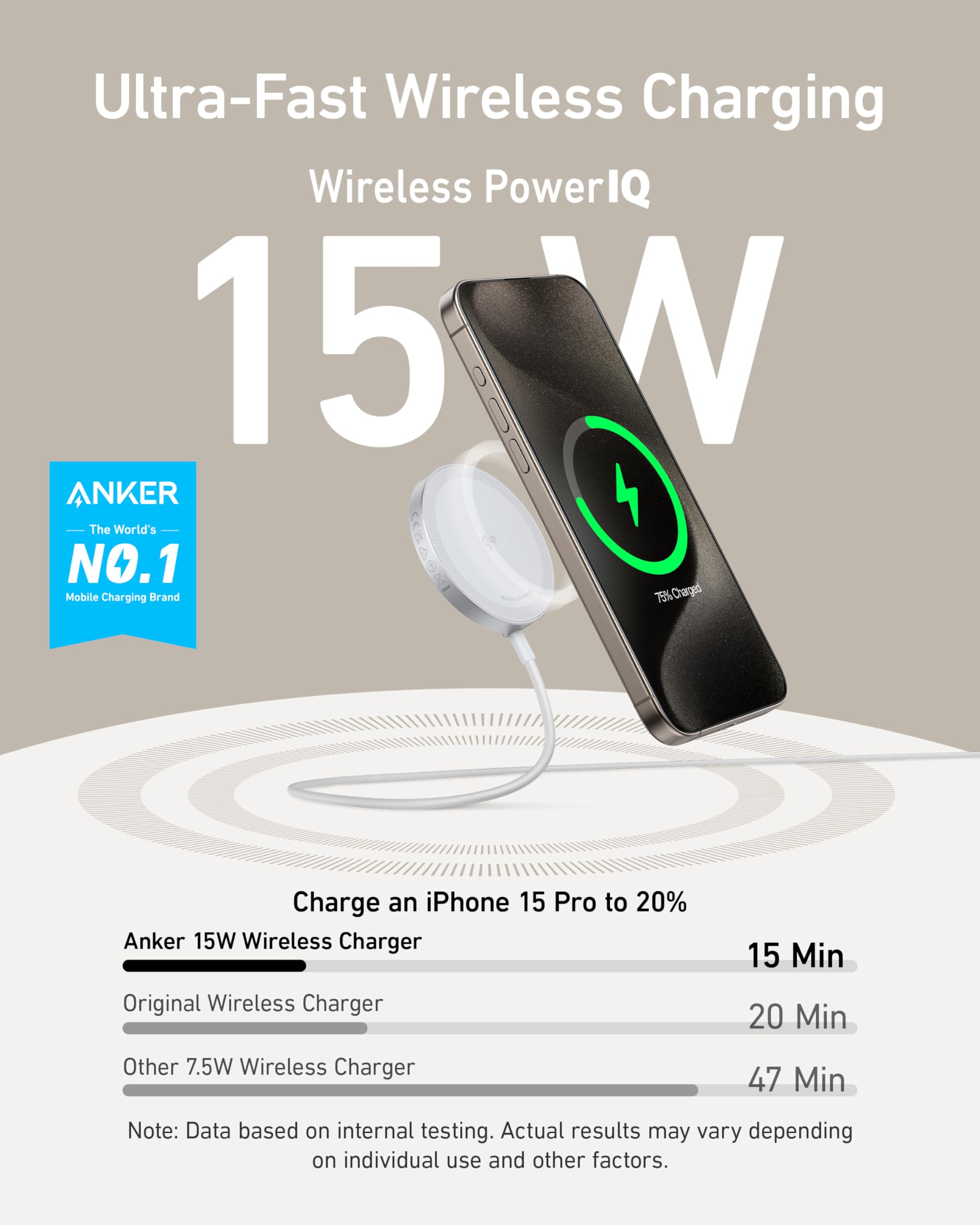 Anker Magsafe Charger Pad Compatible, Maggo Iphone 16 Wireless Charging Pad, Qi2 Certified 15W Wireless Charger, For Iphone 16/1