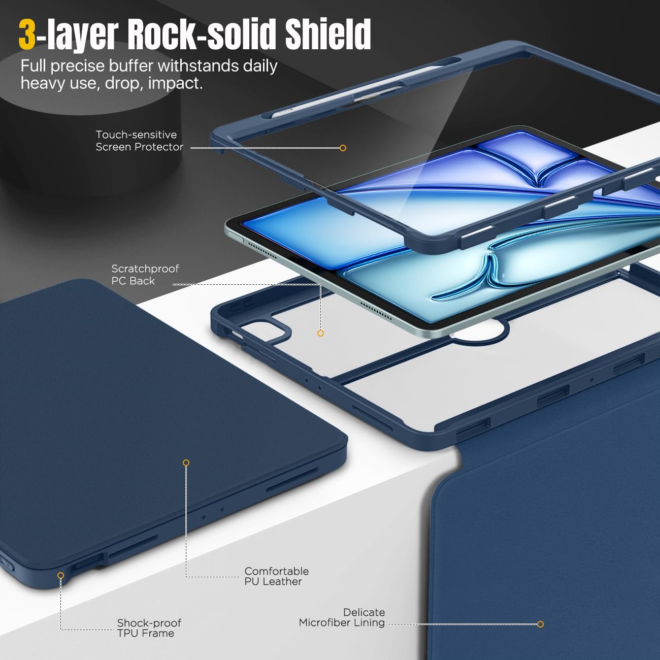 MoKo for iPad Air 13 Inch Case M2 2024 with Pencil Holder, iPad Air 13 Case, [Built in Screen Protector], iPad Air 13' Case with Clear Back & Magnetic Multi Angle Stand Cover, Navy Blue