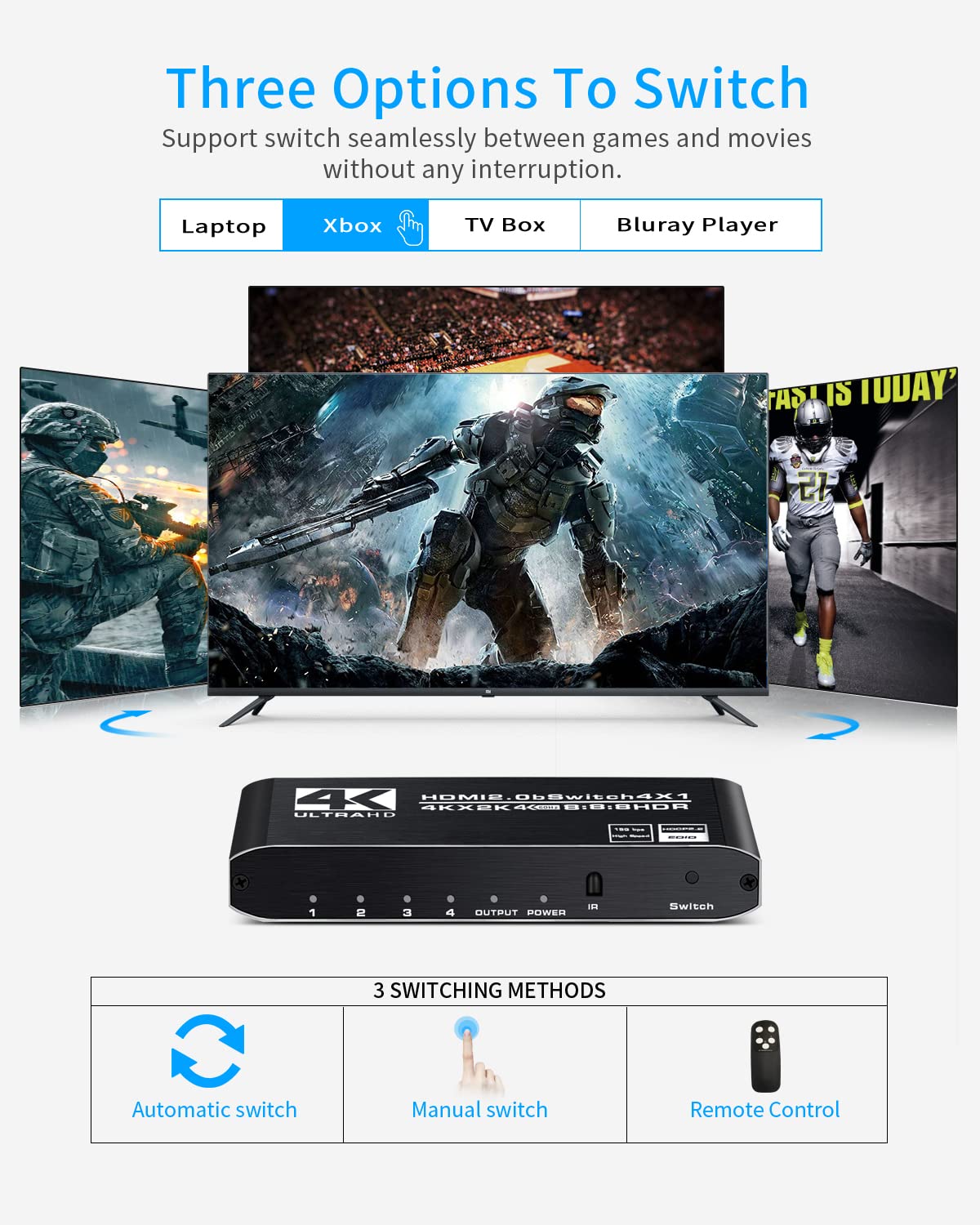 4K Hdr Hdmi Switch, Koopman 4 Ports Hdmi 2.0 Switcher Selector With Ir Remote Control, Supports Hdcp 2.2 4K@60Hz Ultrahd Hdr10 3