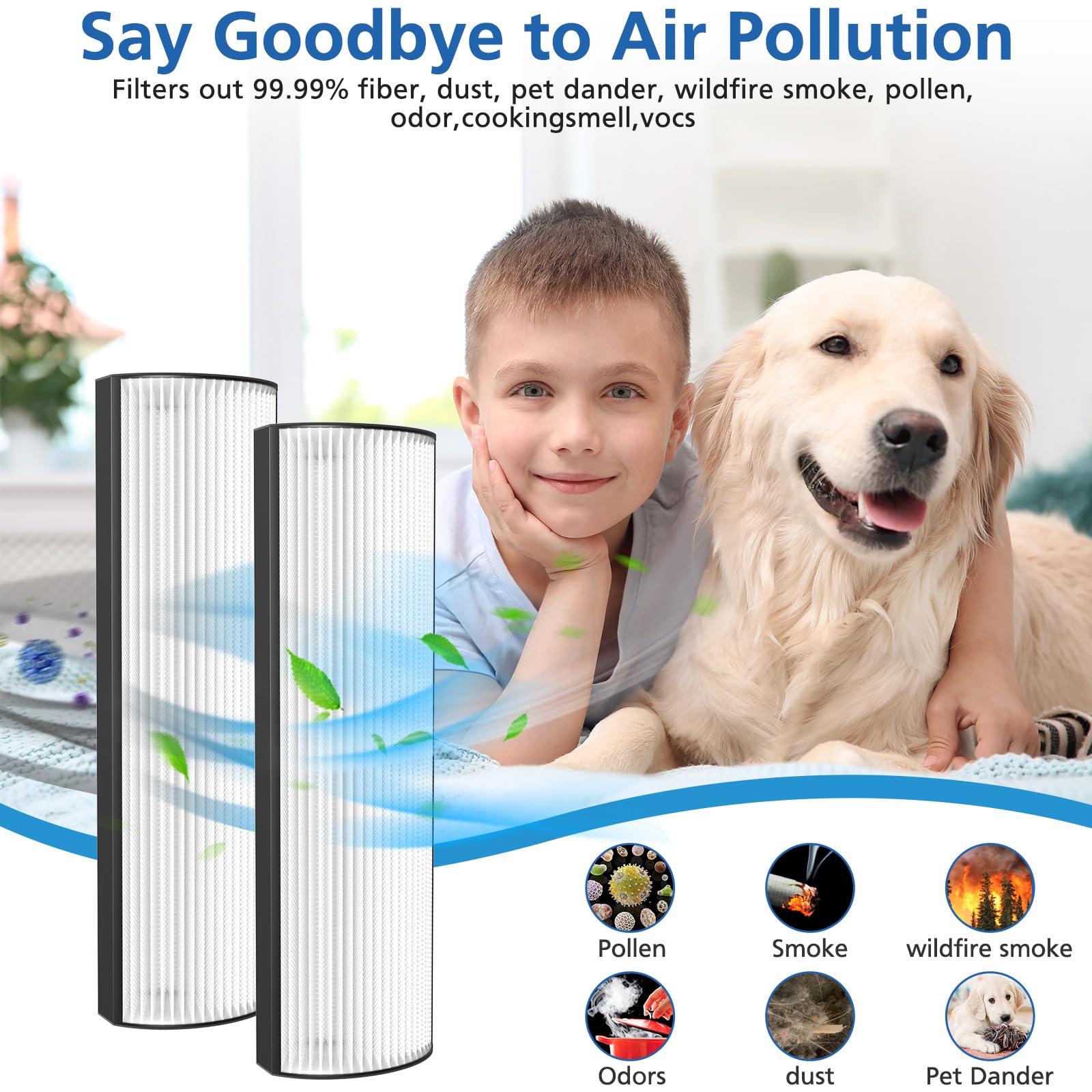 True Hepa Filter Replacement Compatible With Envion Therapure Tpp440 Tpp540 Tpp640 Tpp640S Air Purifier. Compared To Part Tpp440