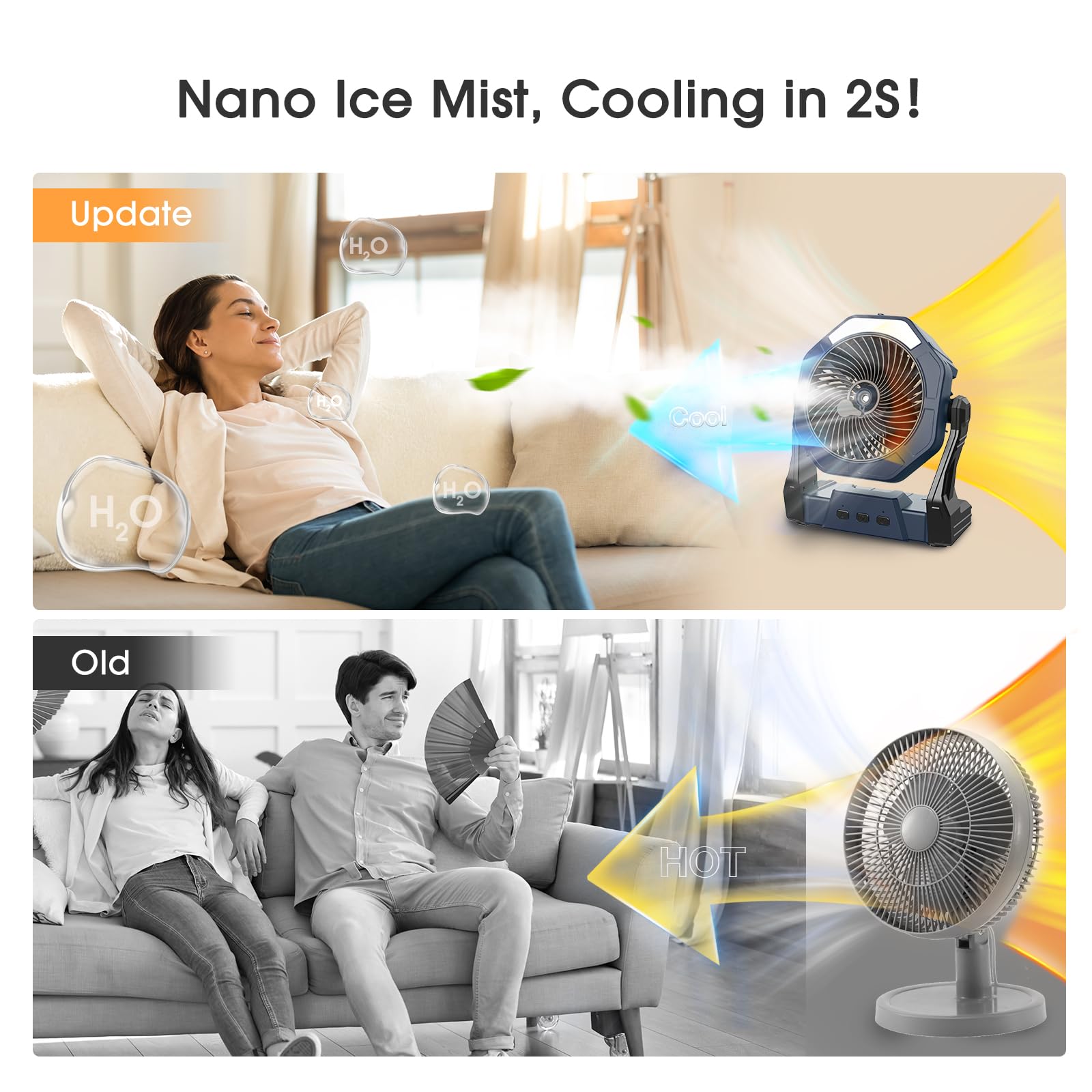 Ausic Misting Fan Portable, Camping Fan With Light & 250Ml Water Tank, 10000Mah 8 Inch Battery Operated Rechargeable Fan, Outdoo