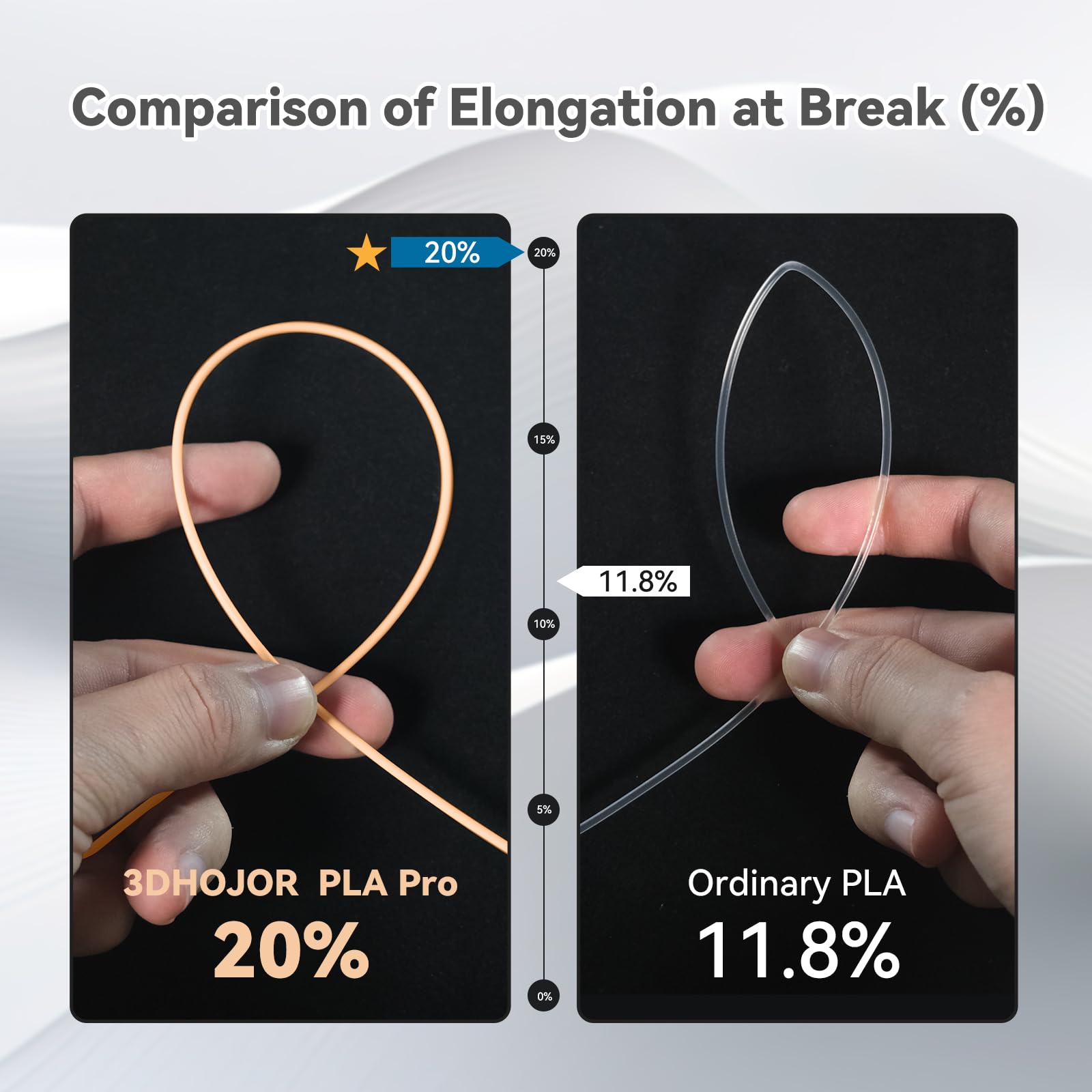 3Dhojor Pla Pro (Pla+) Filament 1.75Mm, 3D Printer Filament, Cardboard Spool, +/- 0.03Mm Accuracy, Beige, 1Kg