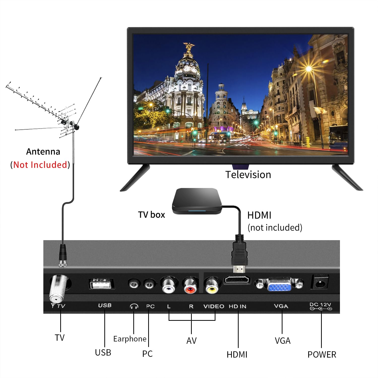 Feihe 22 Inch Tv, 1080P Led Widescreen Hdtv With Digital Atsc Tuners, Flat Screen Tv With Hdmi/Vga/Rca/Usb For Kitchen, Rv, Bedr