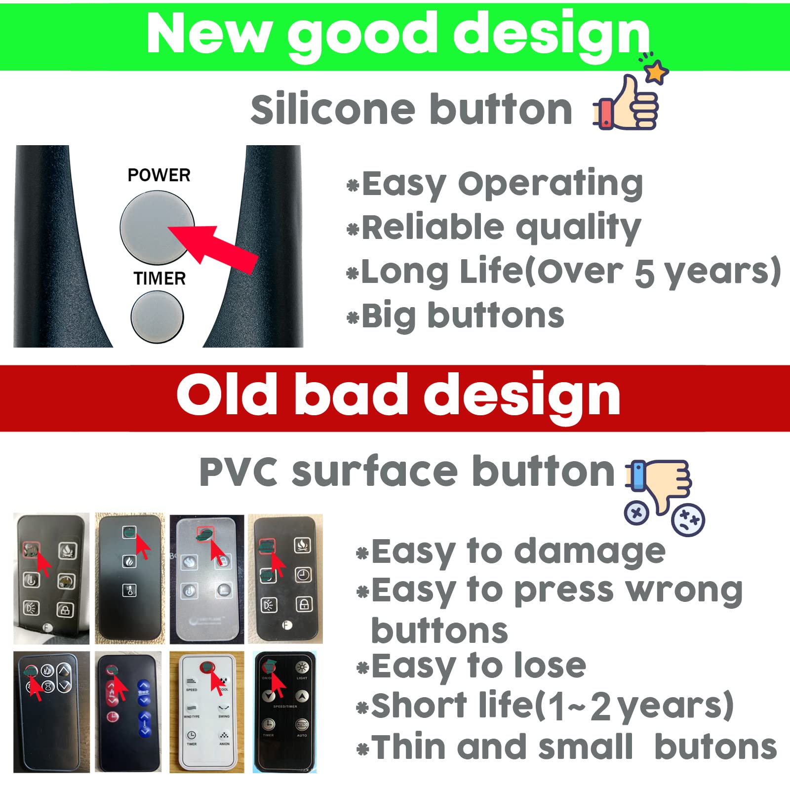 Replacement Remote Control For Lasko 2033654B 2033654 1843 1844 2546 3540 3542 S18625 S18924 1646 1850 1854 1880 1885 2740 2744