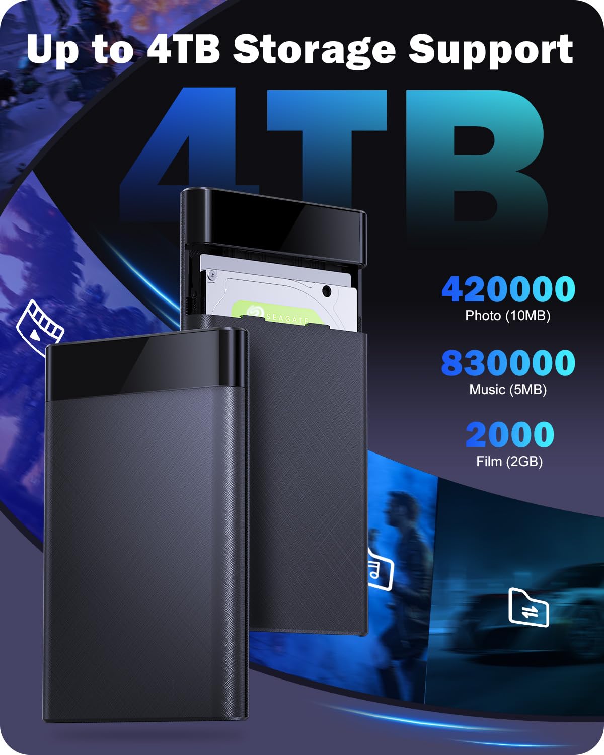 Posugear 2.5   External Hard Drive Enclosure Usb 3.0 To Sata Iii Tool-Free External Hard Drive Case For 7Mm/9.5Mm 2.5 Inch Ssd