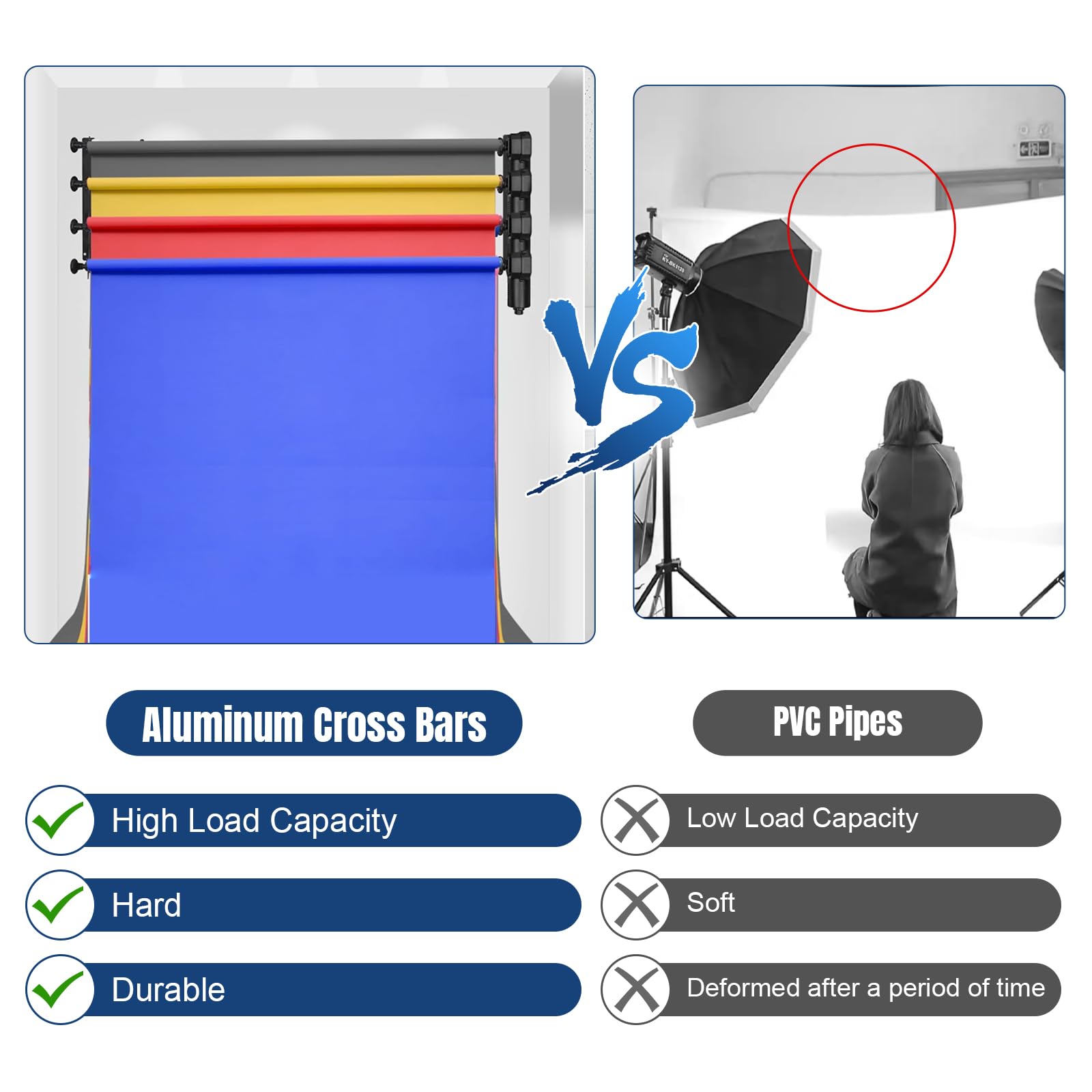 Fotoconic 118' / 3M Metal Tube Crossbar For Electric Motorized, Manual Studio Roller Background Support System