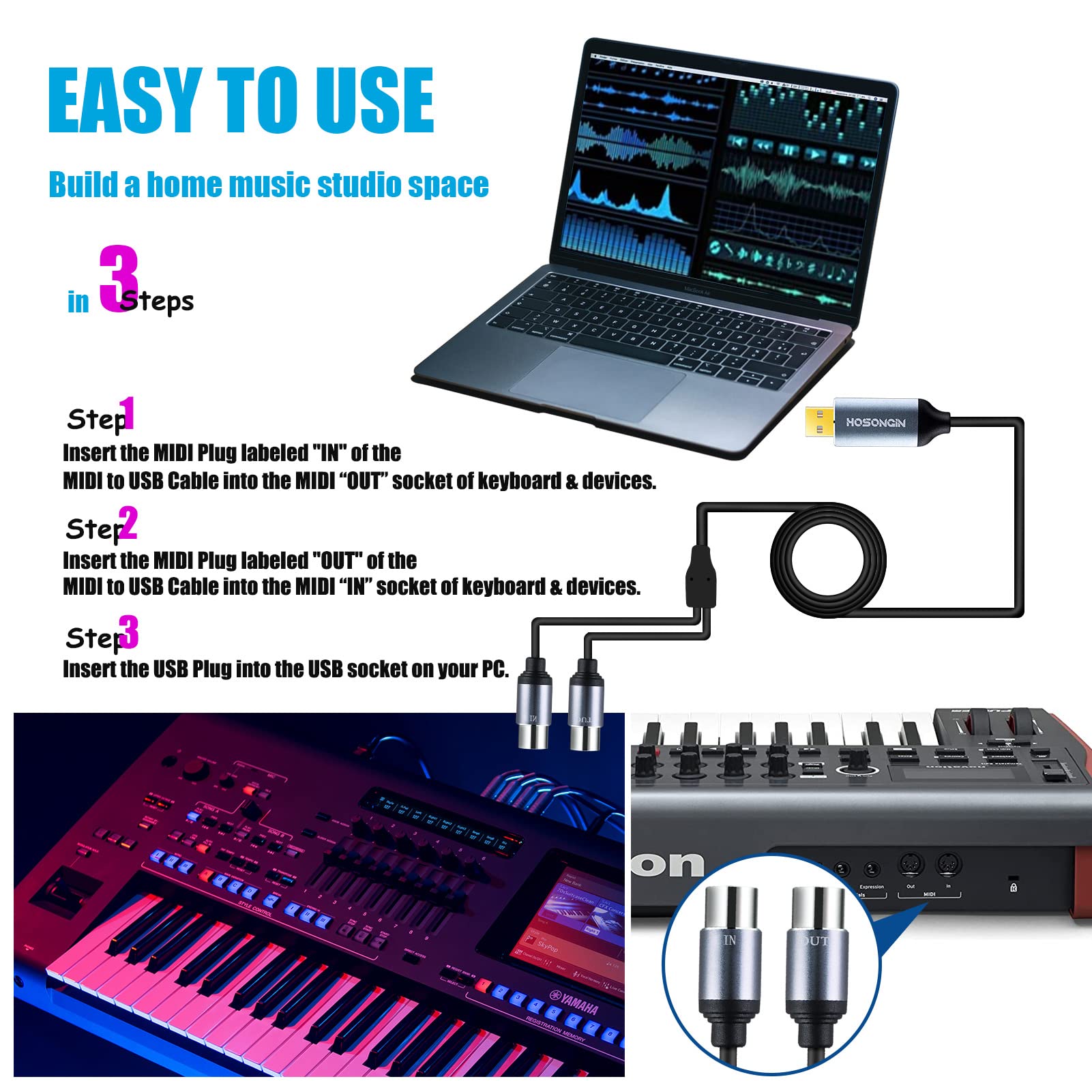 Hosongin Midi To Usb Cable 6 Feet, Usb To 5 Pin Midi Interface Adapter Connecting With Keyboard Synthesizer Drum For Editing Recording
