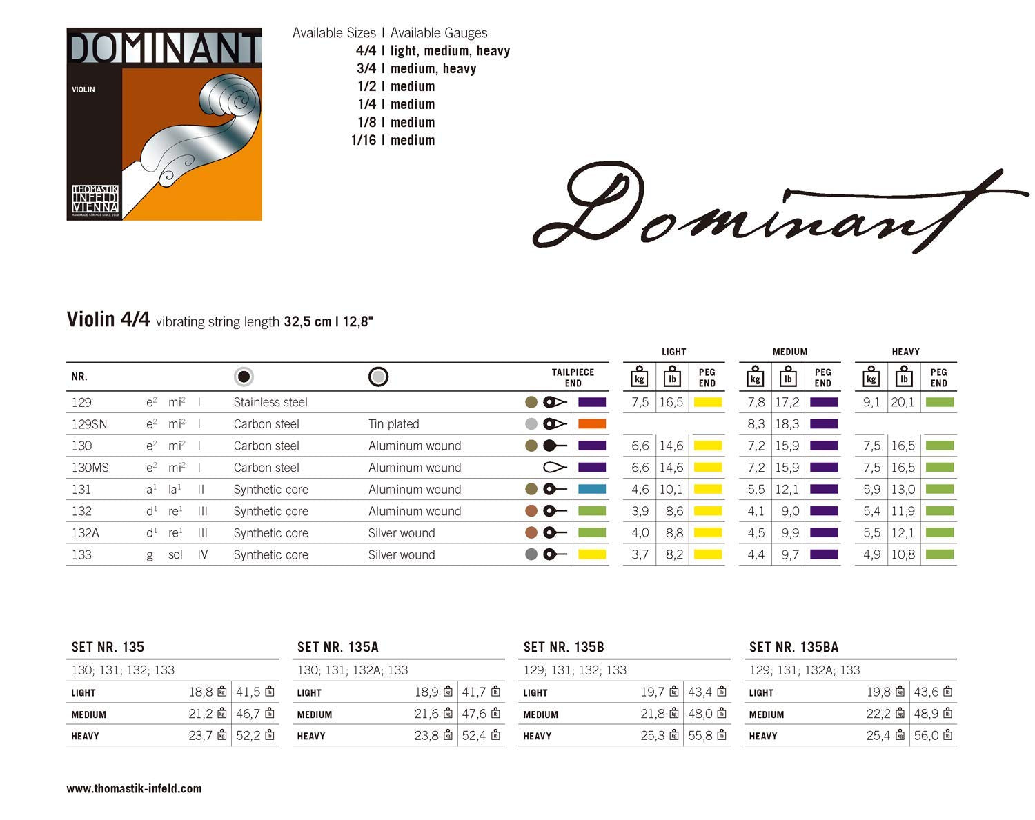 Thomastik Infeld Violin Strings (135Bms)