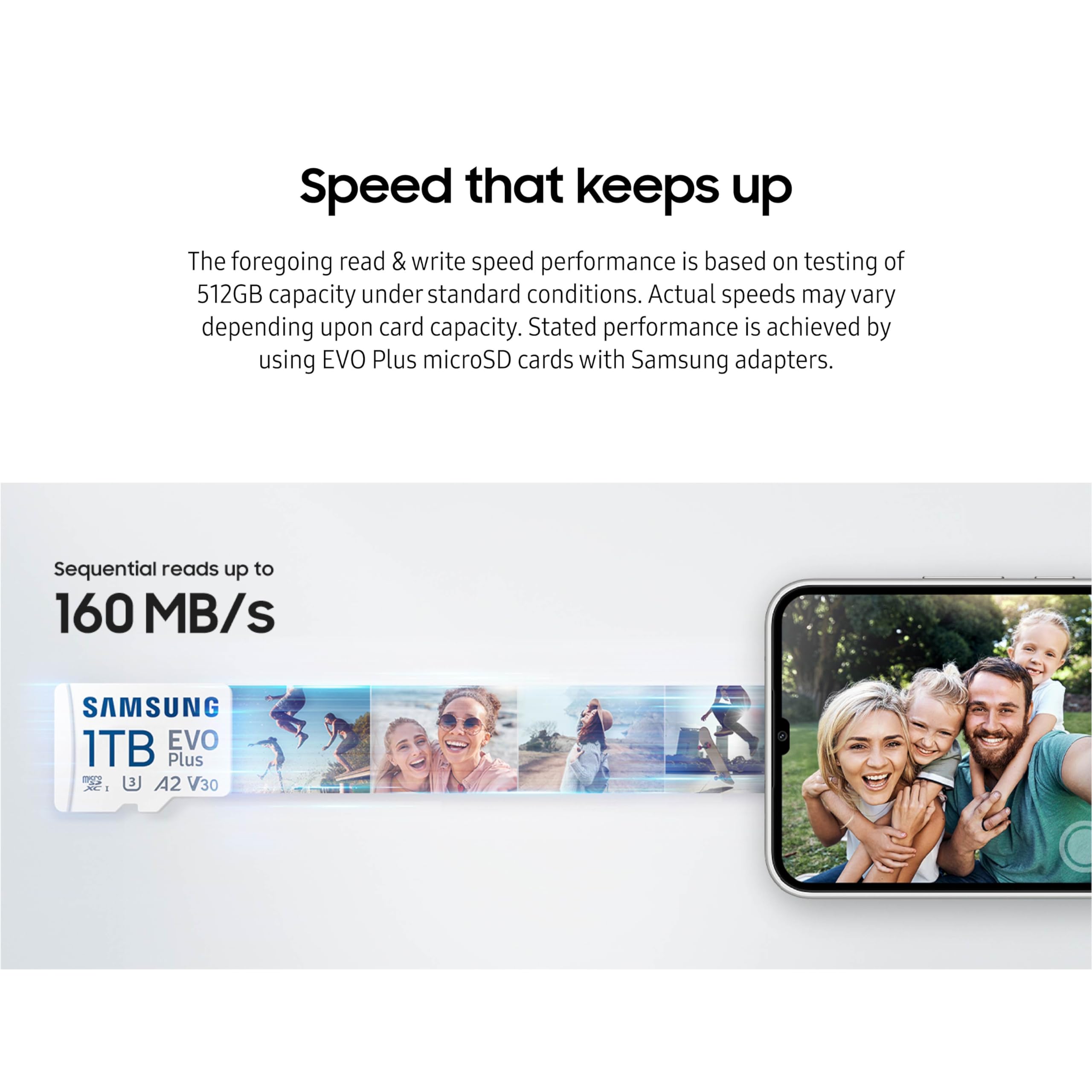 Samsung Evo Plus Microsd Memory Card + Adapter, 64Gb Microsdxc, Speeds Up To 160 Mb/S, Uhs I, C10, U1, V10, A1, Upgrade Storage