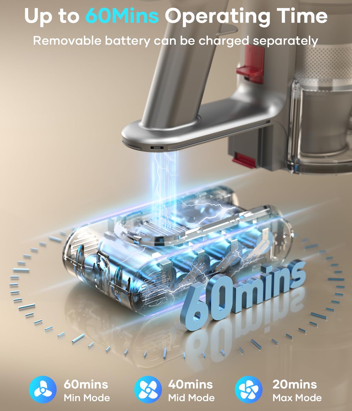 Cordless Vacuum Cleaner, 550W 45Kpa 60 Mins Runtime Vacuum Cleaners For Home With Smart Display, Stick Vacuum With Charging Dock