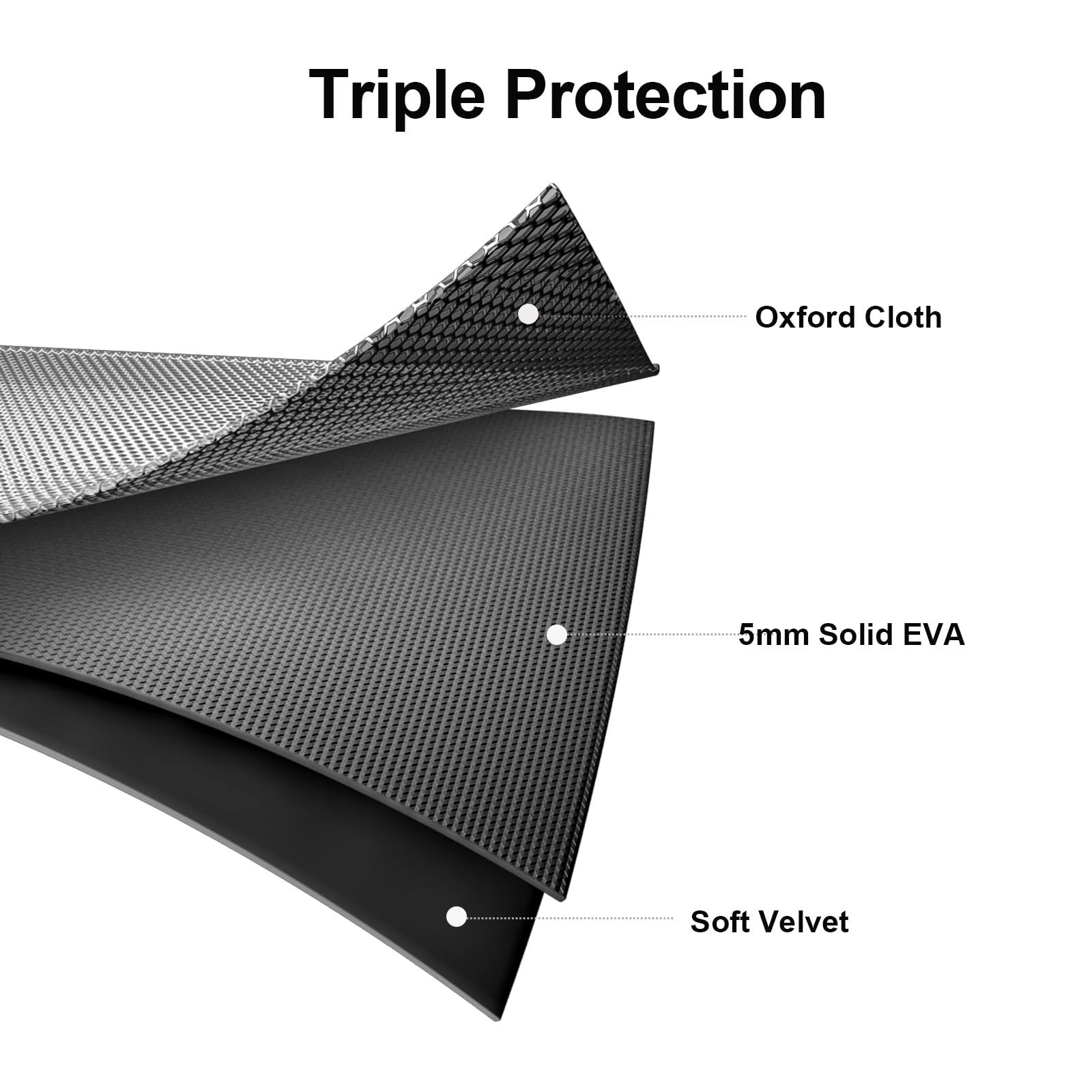 Agptek Carrying Case, Eva Zipper Carrying Hard Case Cover For Digital Voice Recorders, Mp3 Players, Storage Holder For 3D Printi