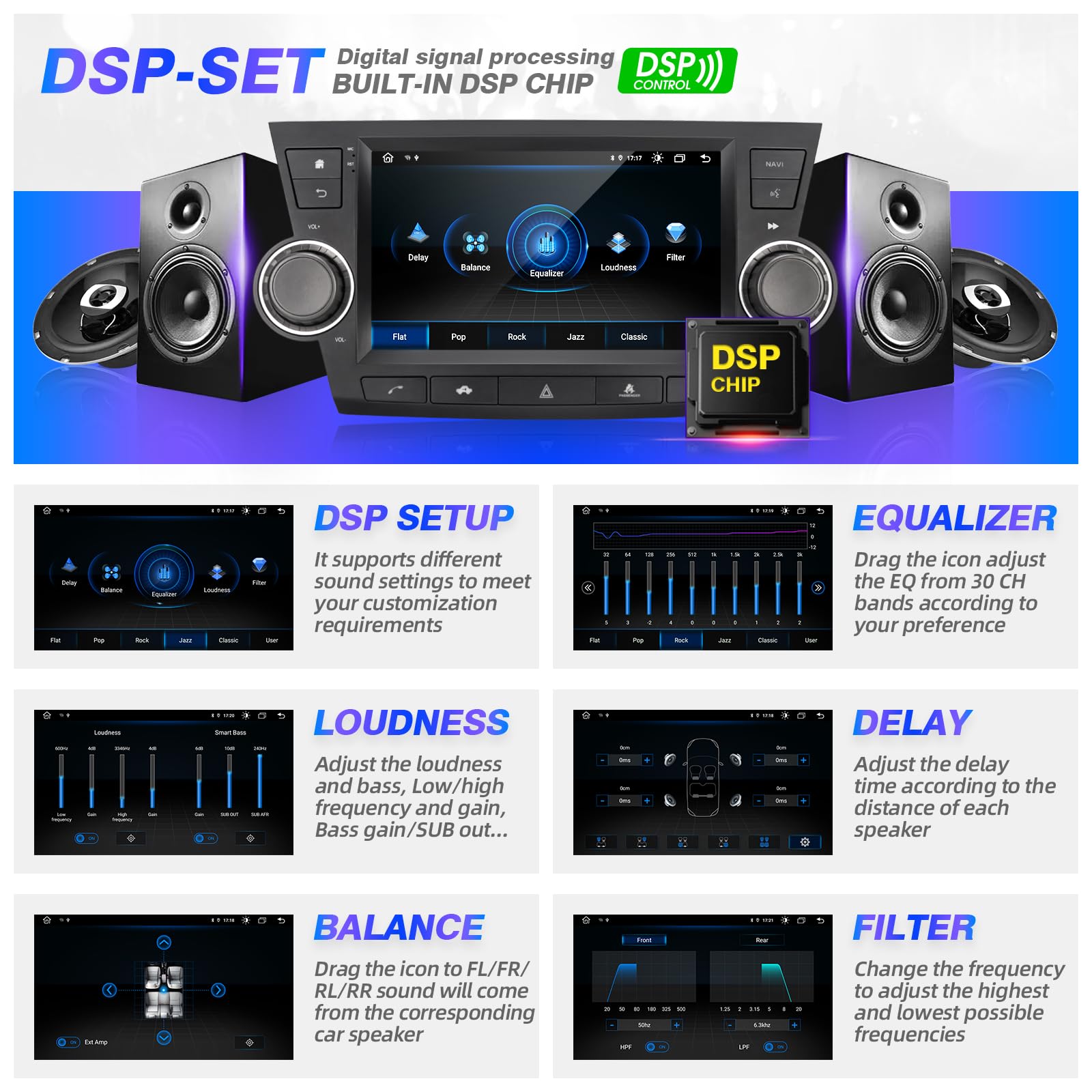 Sizxnanv For Highlander Upgrade Android Radio Compatible With Carplay Android Auto,Car Stereo Touch Screen Bluetooth Navigation