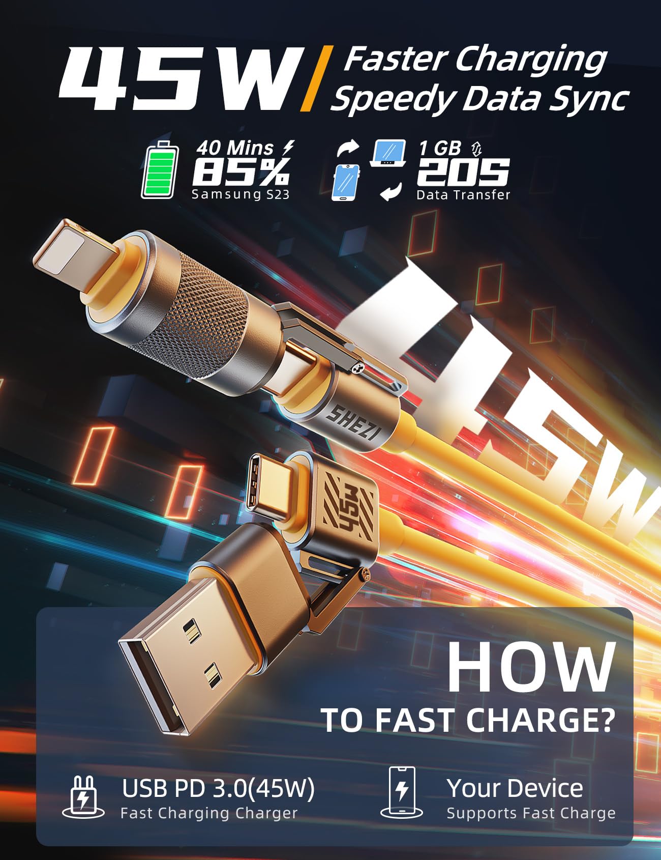 [One Is Enough] 4In1 Usb C To Lightning Cable,45W [High Speed Charging&Fast Data Transfer][Carplay&Android Auto Support] Multi C
