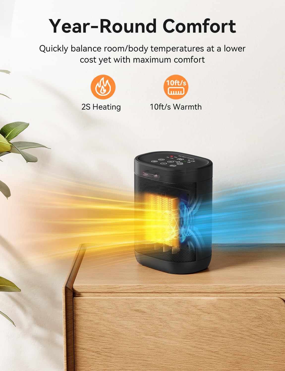 1500W Space Heaters For Indoor Use, Portable Electric Heater With Eco Mode, 59 95F Digital Thermostat, Child Lock, 24H Timer, Sm