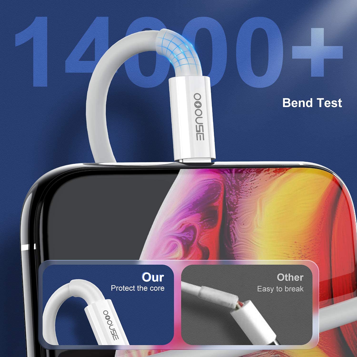 [3 Pack] Apple Chargers For Iphone 12 11 Charger Cable 10 Ft,[Apple Mfi Certified] Apple Charging Cord 10Ft Lightning To Usb Cab