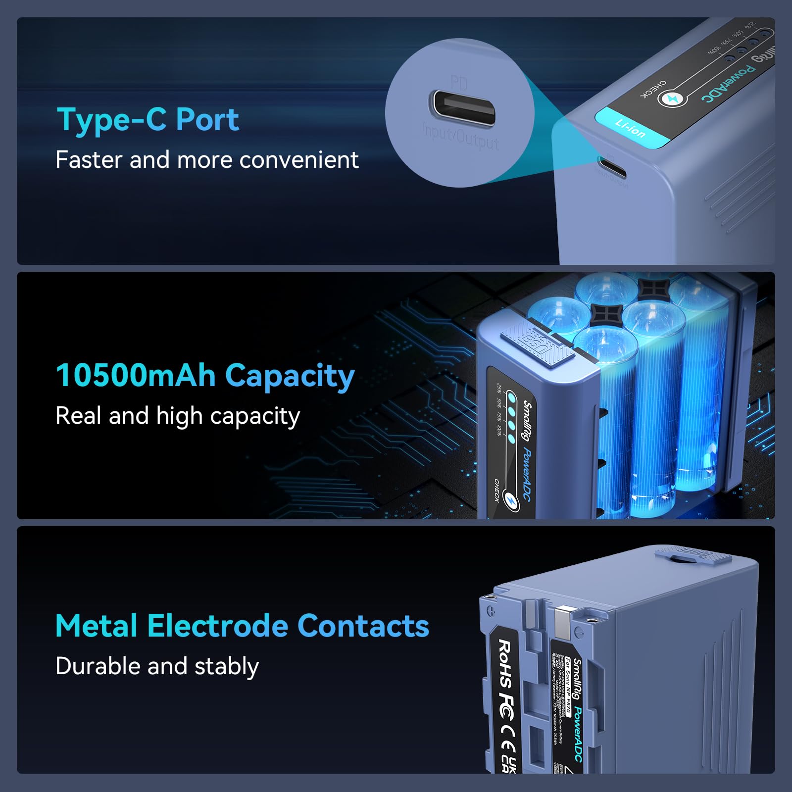 Smallrig Np F970 Battery 10500Mah Usb C Replacement Battery For Sony Np F970 F750 F550, Pd 20W Fast Charging, 6H Full Charged, F