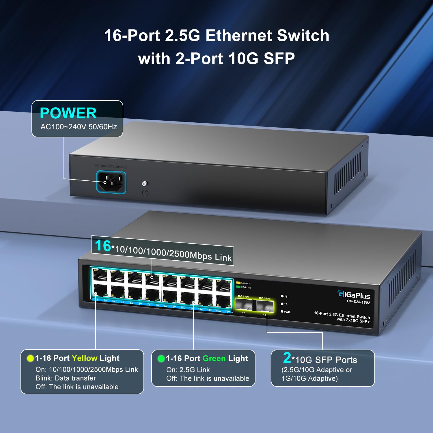 18 Port 2.5Gb Unmanaged Ethernet Switch With 16* 2.5G Base T Ports, 2* 10G Sfp+ Ports. Gigaplus 2.5Gbps Network Switch For 2.5Gb