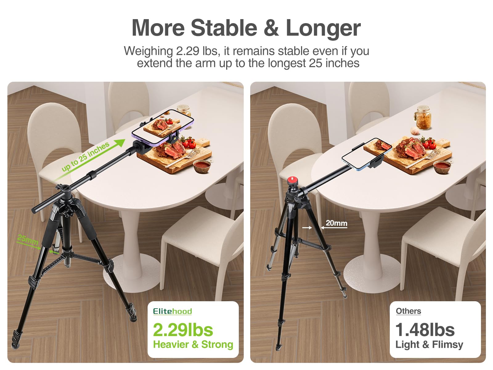 Elitehood Ultra-Stable Overhead Tripod For Iphone - Heavy Duty Aluminum Iphone Tripod Stand, 360Adjustable & 25In Horizontal Lon