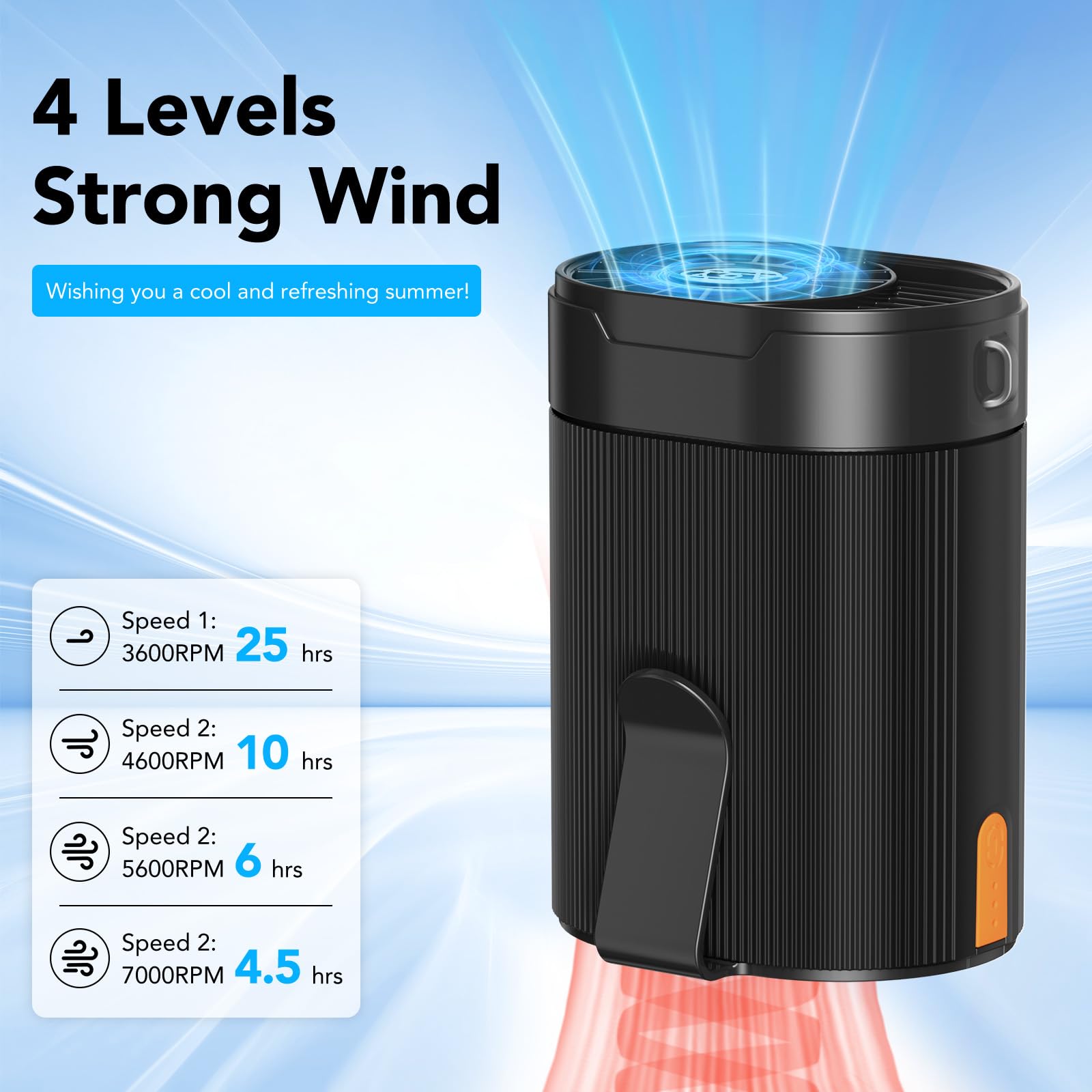 Rechargeable Waist Fan, Portable Fans With 25H Battery Life, 4 Speeds Adjustable Belt Fan Under Shirt, 6600 Rpm Turbo Personal D