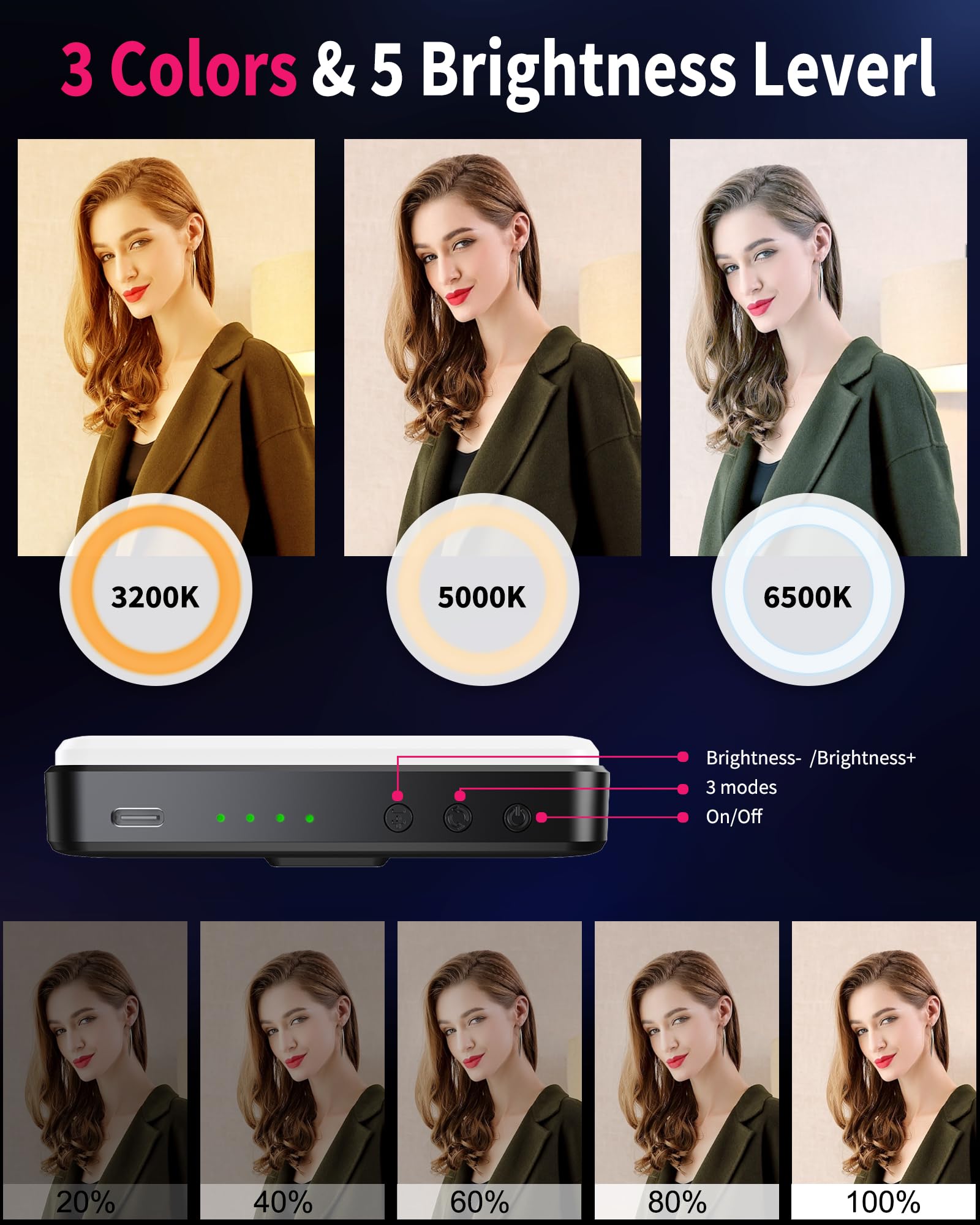 Selfie Light, Clip On Portable Phone Light, 3 Colors & 5 Brightness Dimmable, With Camera Screw Mount, Rechargeable Video Confer