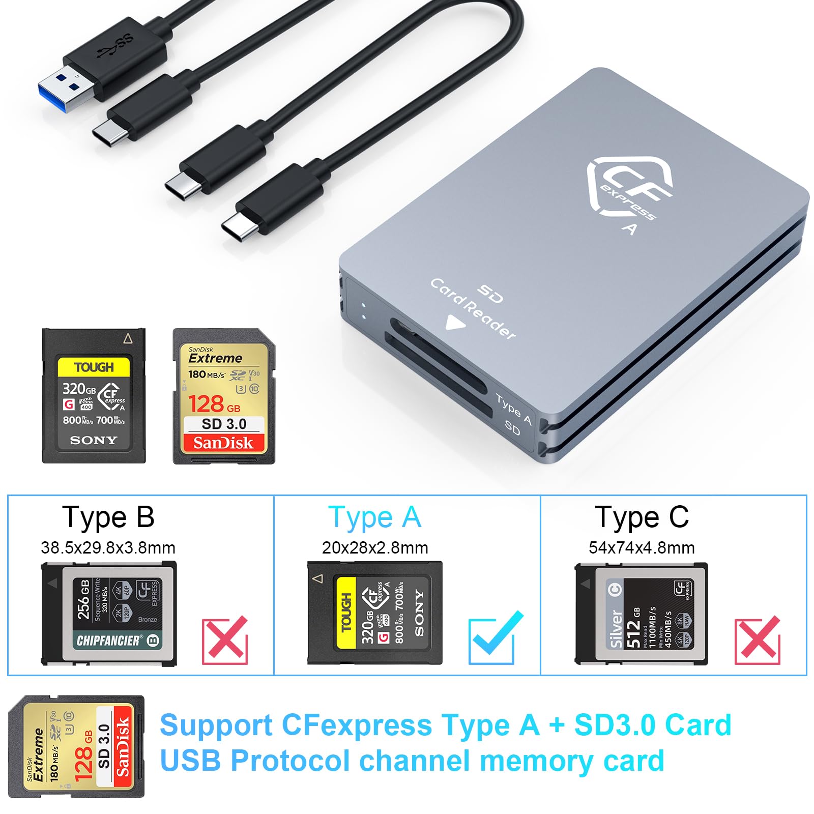 Cfexpress Type A And Sd Dual Slot Memory Card Reader, 10Gbps Usb 3.2 Gen 2 Type A Cfexpress Adapter Memory Card Reader With Usb C To Usb C/Usb A Cable,Compatible With Windows/Mac/Linux/Android