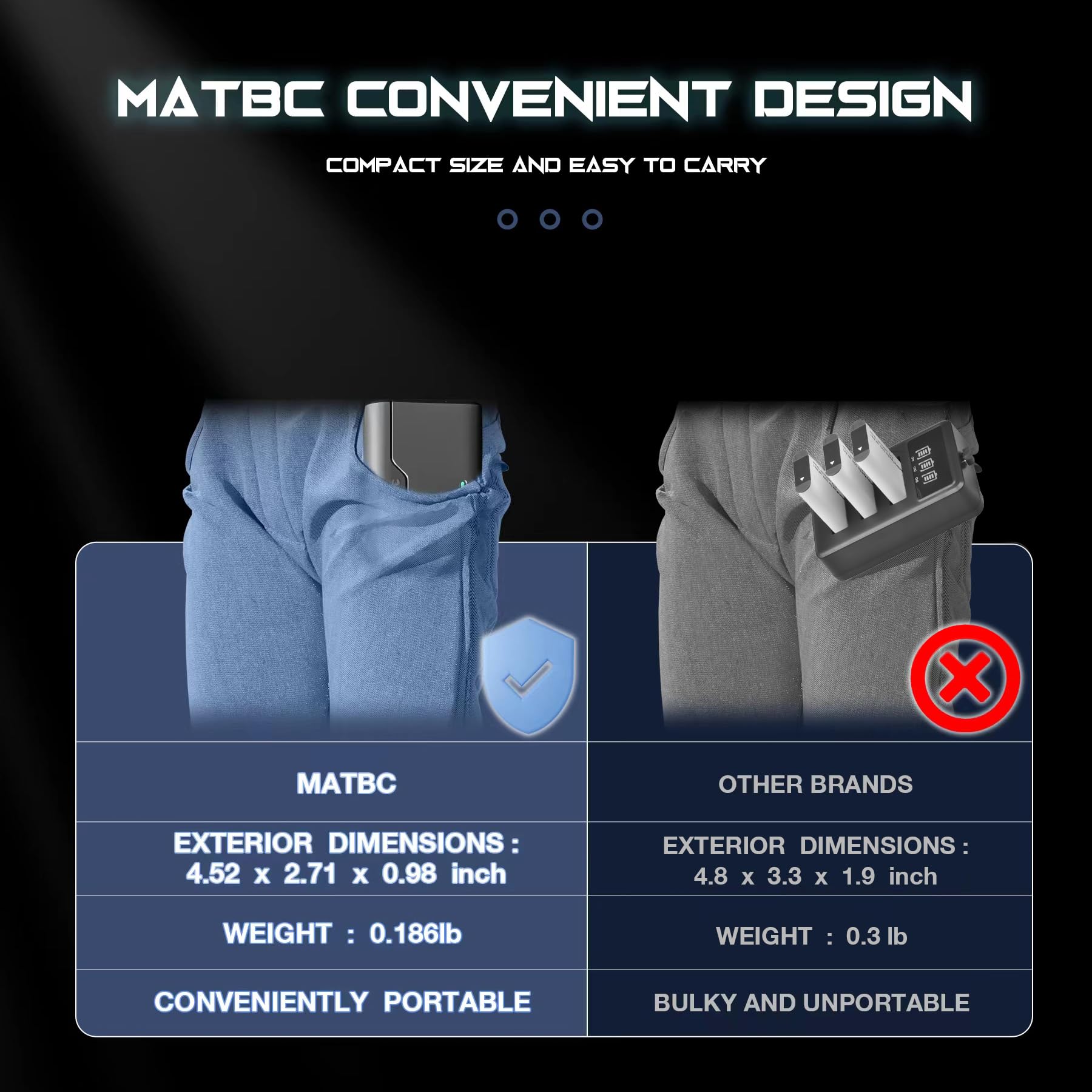 Matbc 1600Mah Replacement For Sony Np Bx1 Battery 2 Pack And 3 Channel Sony Battery Charger Compatible For Sony Np Bx1/M8,Zv 1,