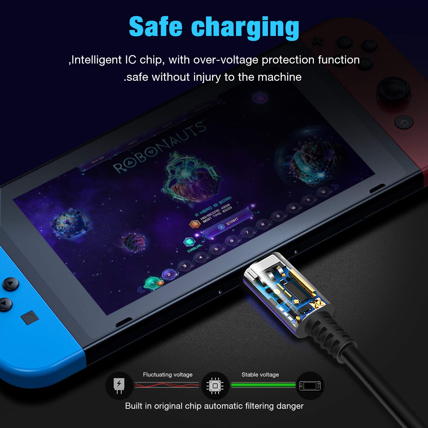 Switch Charger For Nintendo Switch/Switch Oled/Switch Lite, 2.5Hours Fast Charging With 5Ft Charging Cord, 15V 2.6A Switch Dock,
