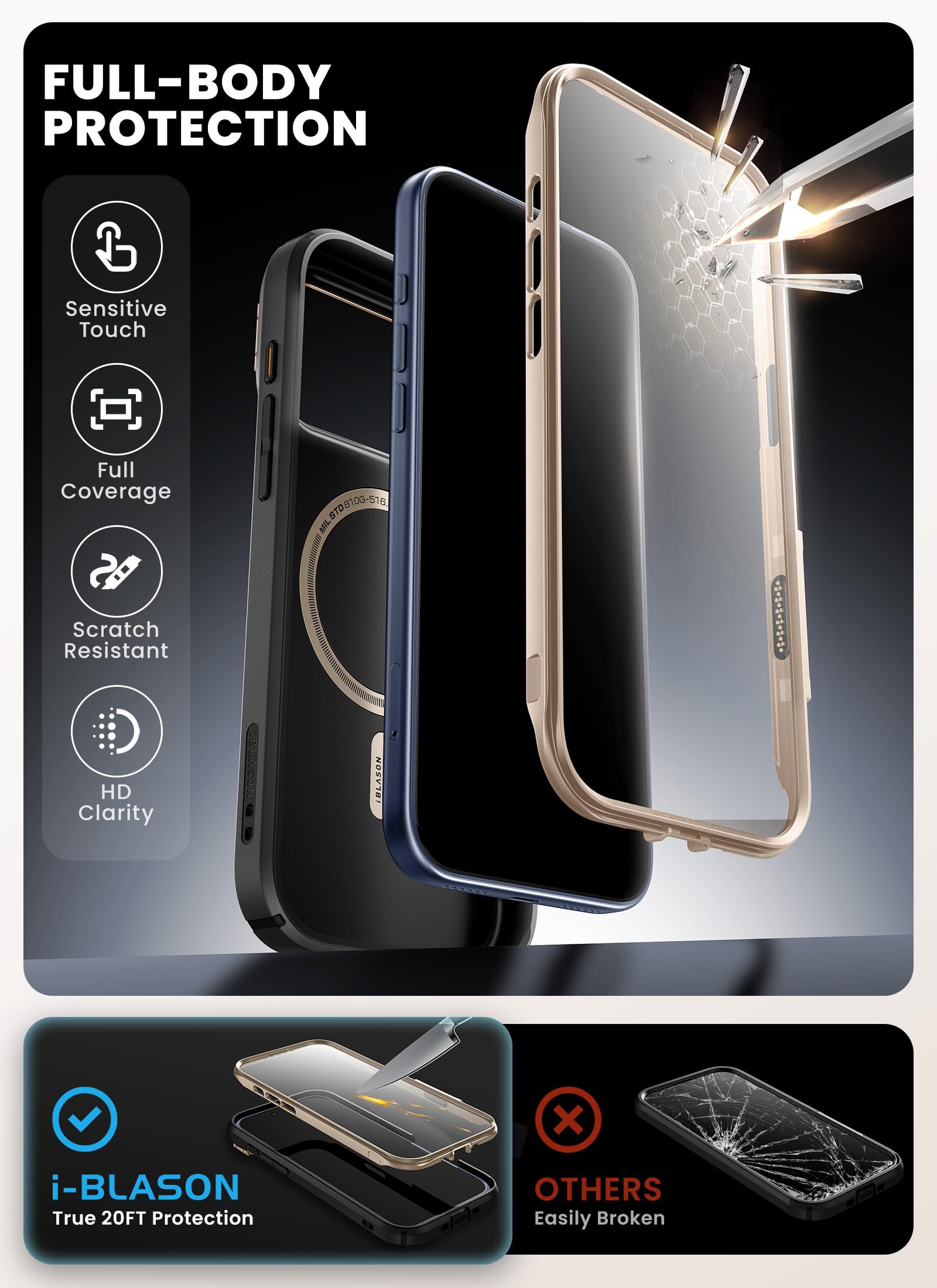 I-Blason Ares For Iphone 17 Pro Max Case With Stand [9H Tempered Glass Screen Protector][Magsafe Compatible] [Camera Capture But