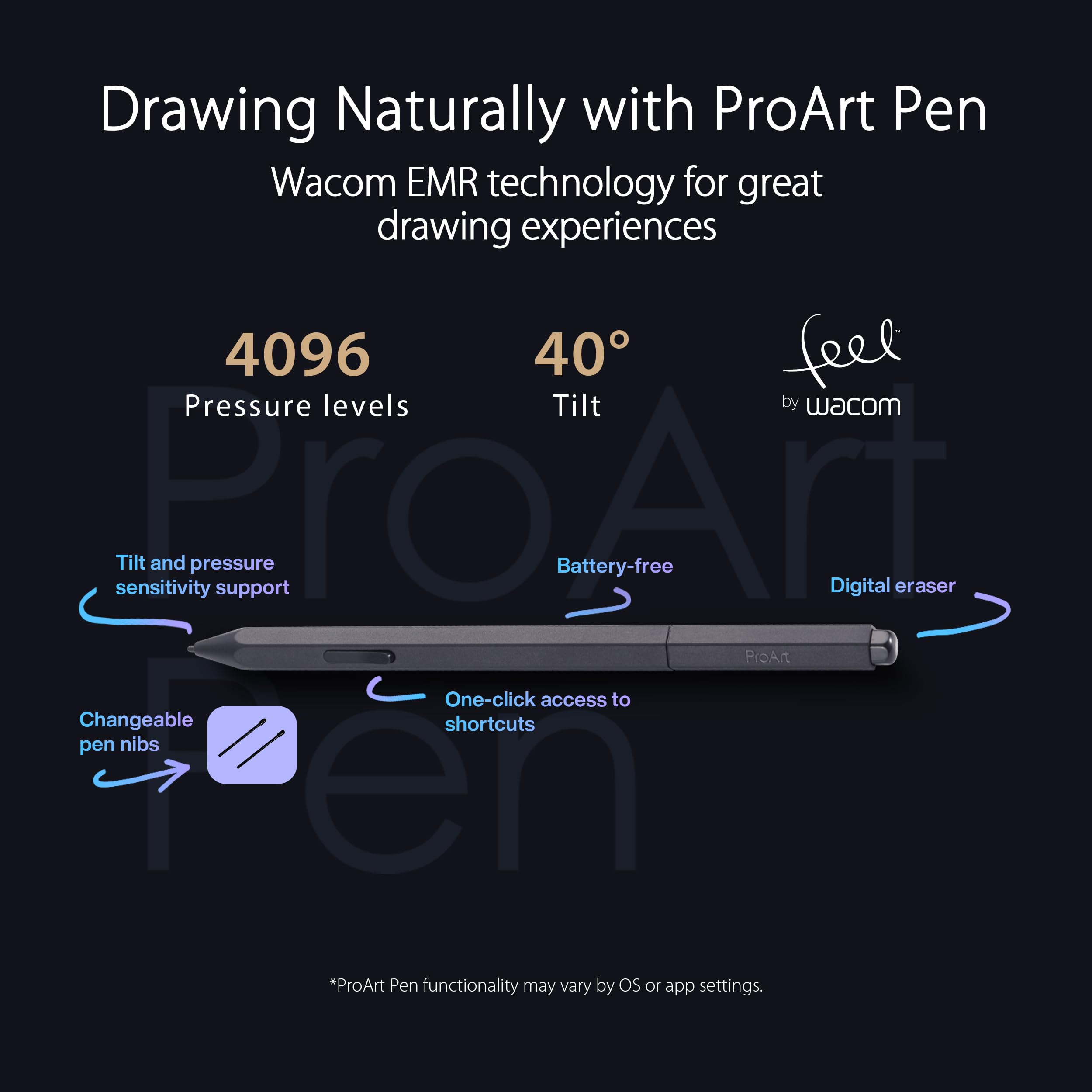 Asus Proart Display 15.6    4K Pen Display (Pa169Cdv)   Ips, Uhd (3840 X 2160), Wacom Feel Emr, 100% Srgb, Calman Verified, Pant
